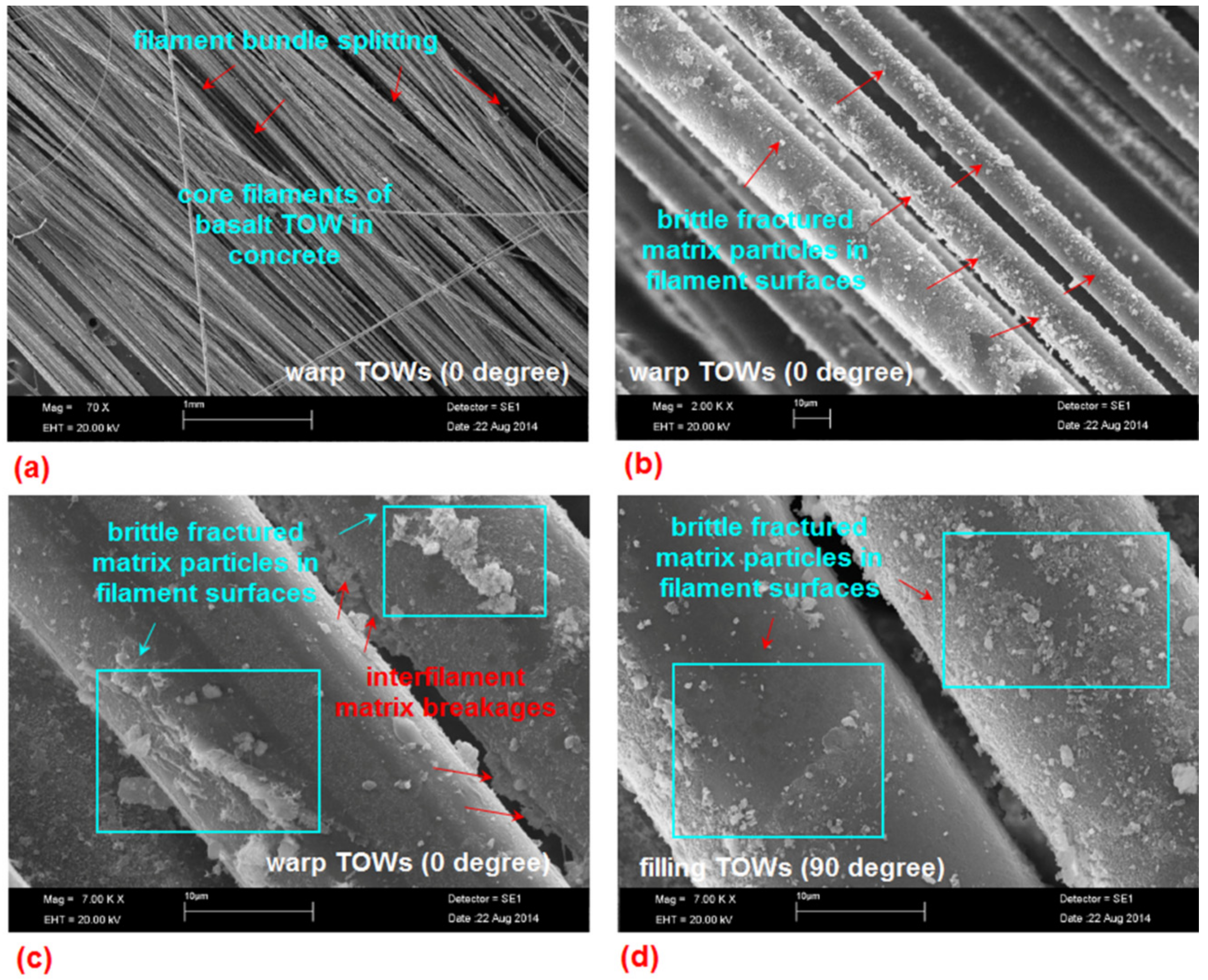 Materials 14 02713 g021 Materials 14 02713 g021