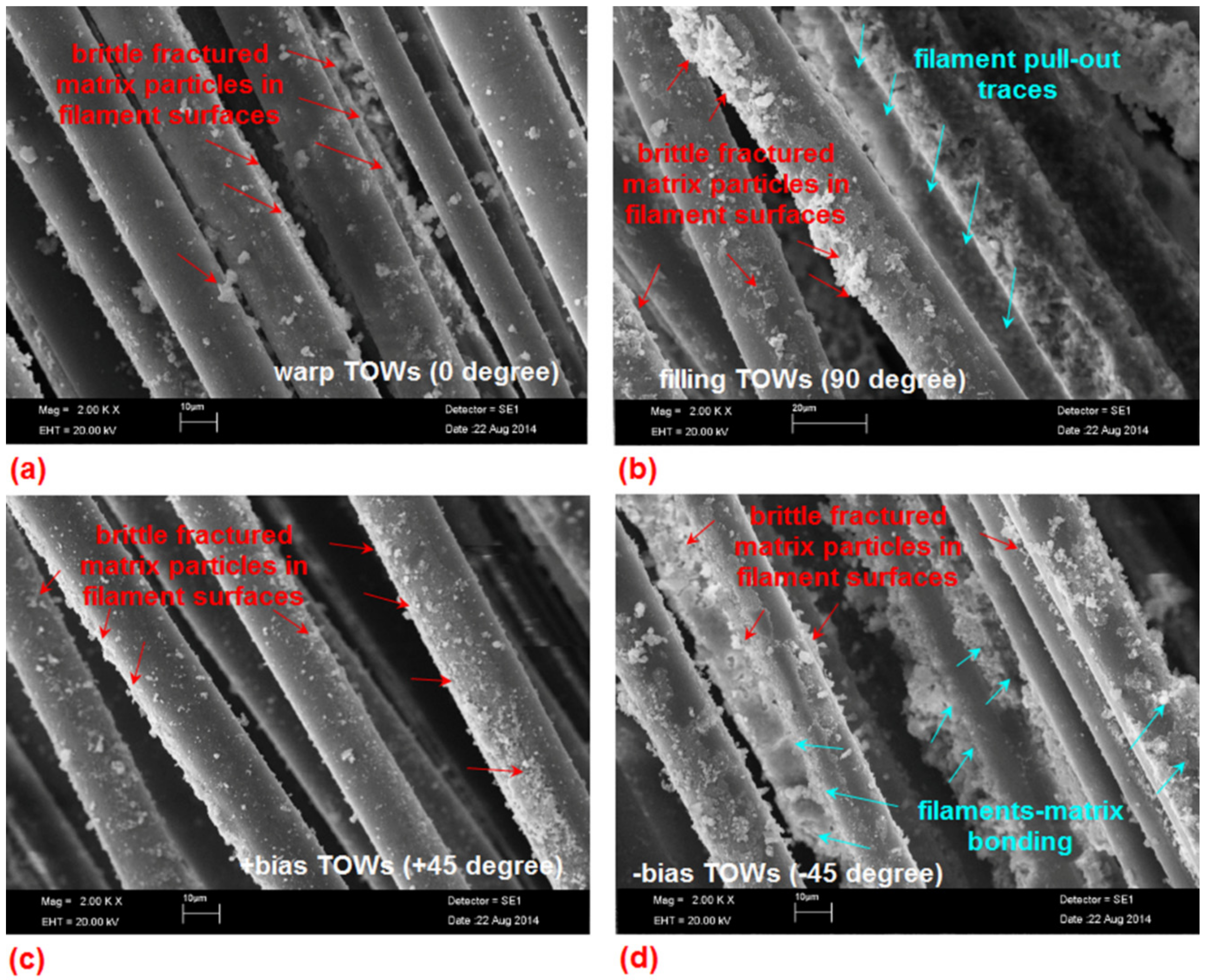 Materials 14 02713 g022 Materials 14 02713 g022