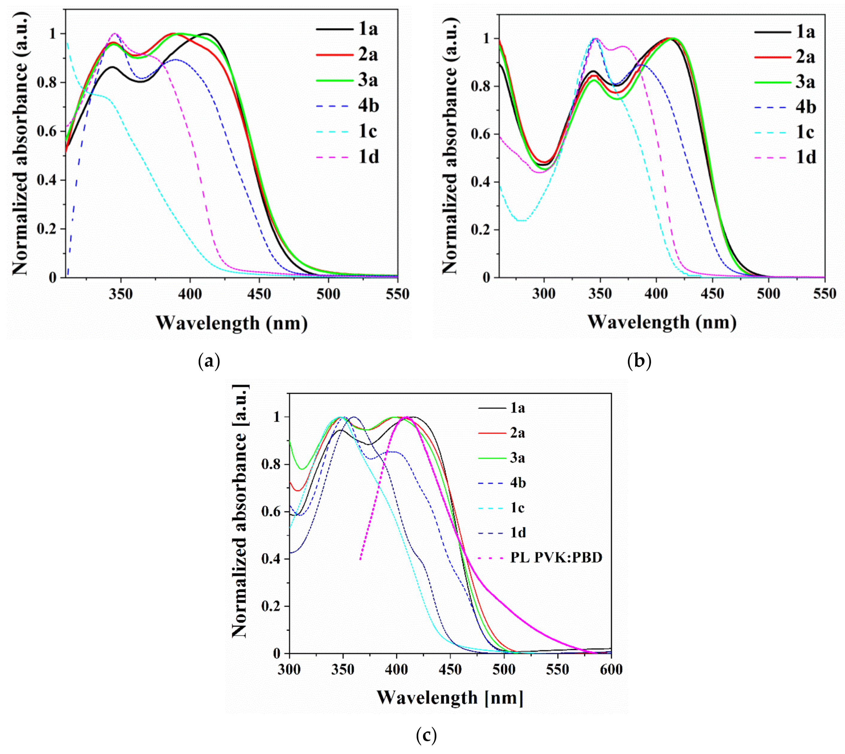 Materials 14 02714 g004 Materials 14 02714 g004