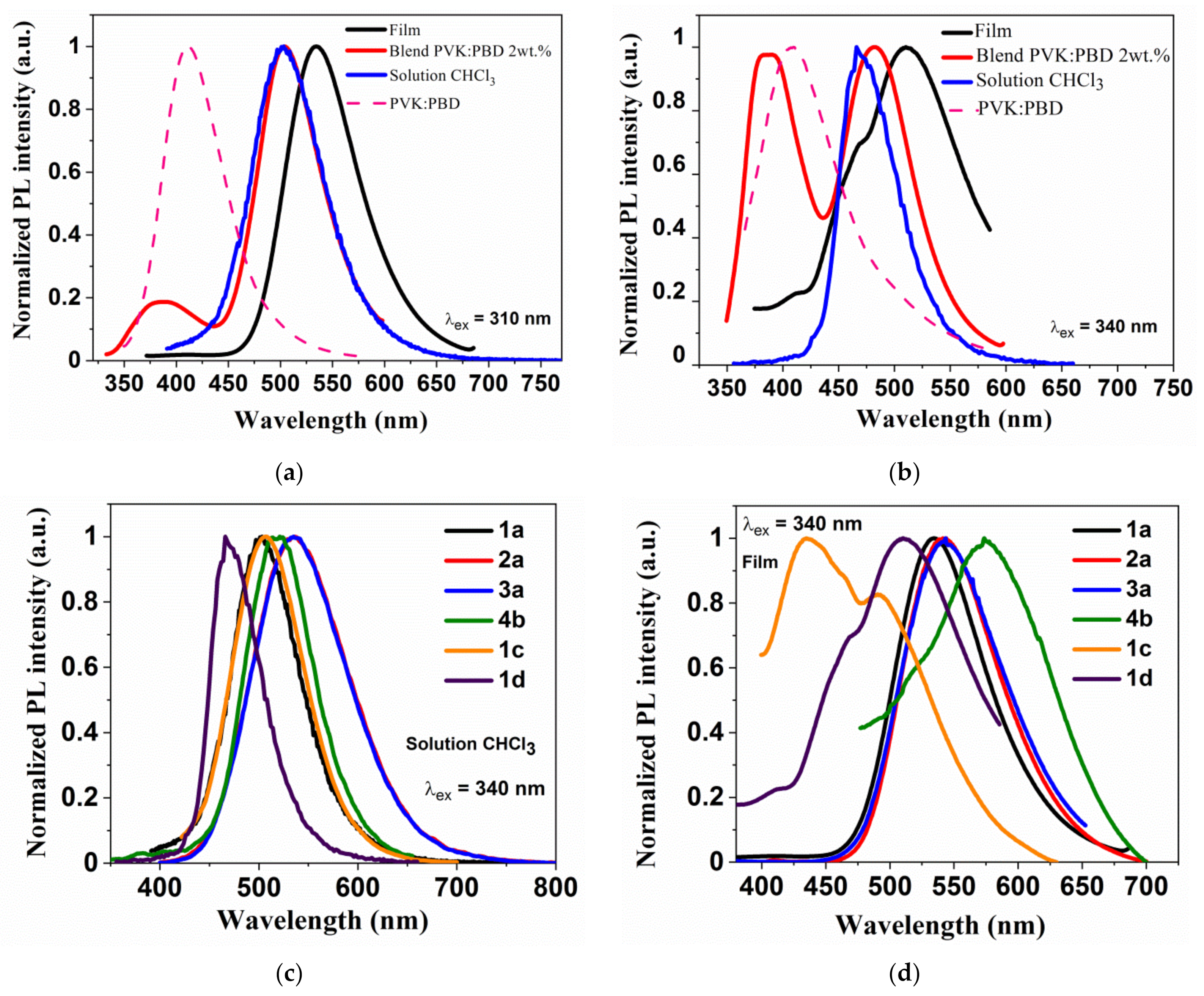 Materials 14 02714 g005 Materials 14 02714 g005