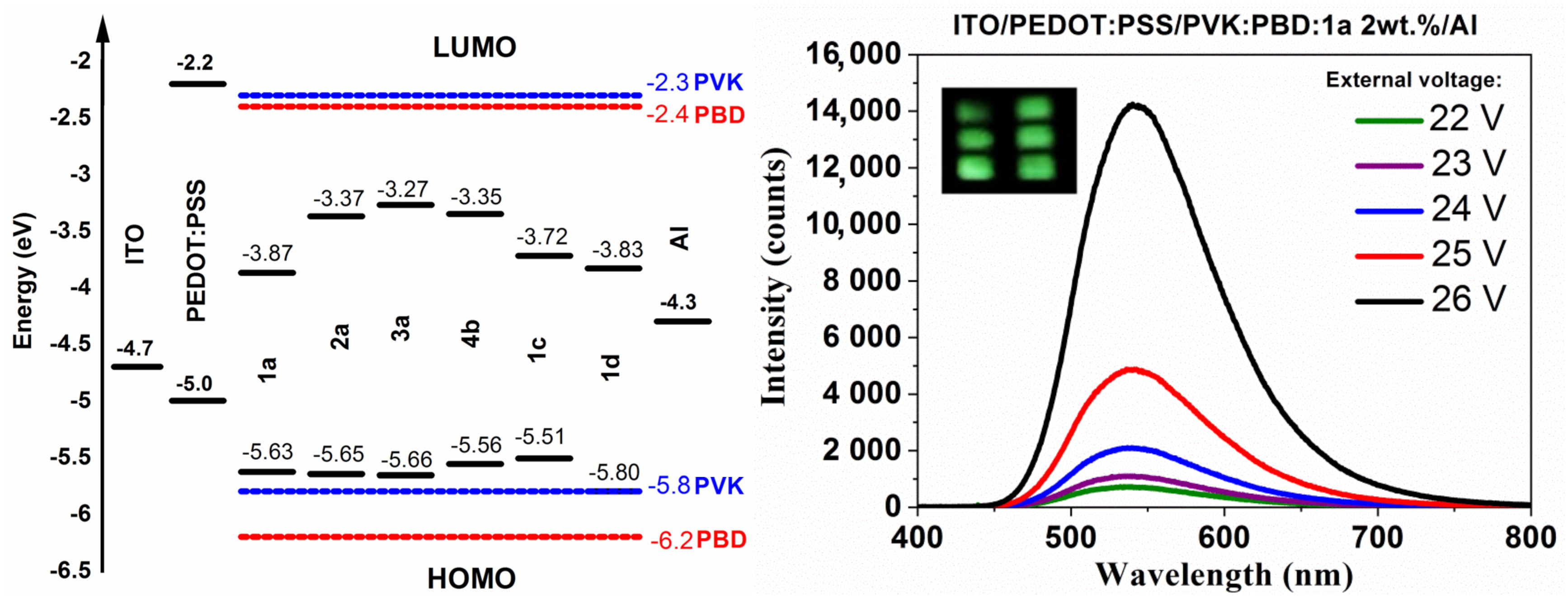 Materials 14 02714 g006a Materials 14 02714 g006a
