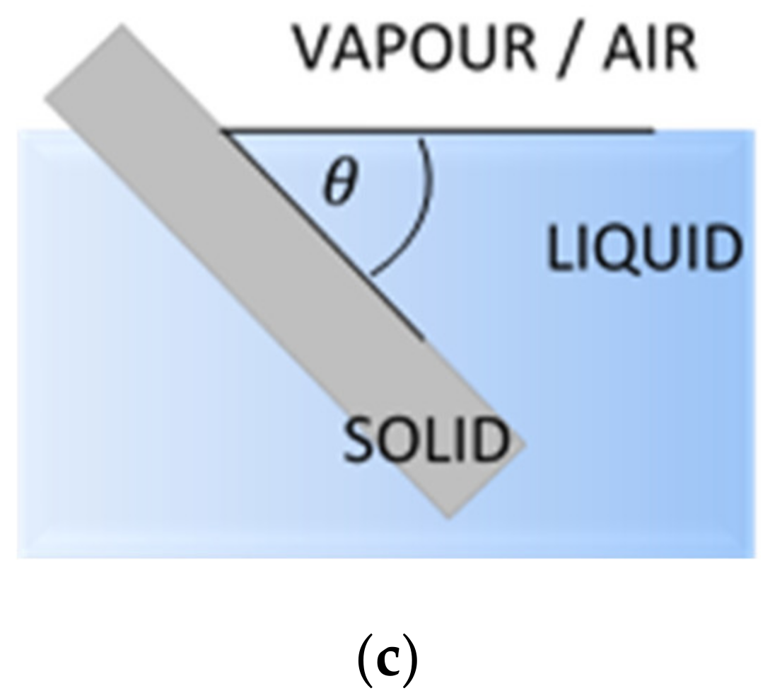 Materials 14 02716 g001b Materials 14 02716 g001b