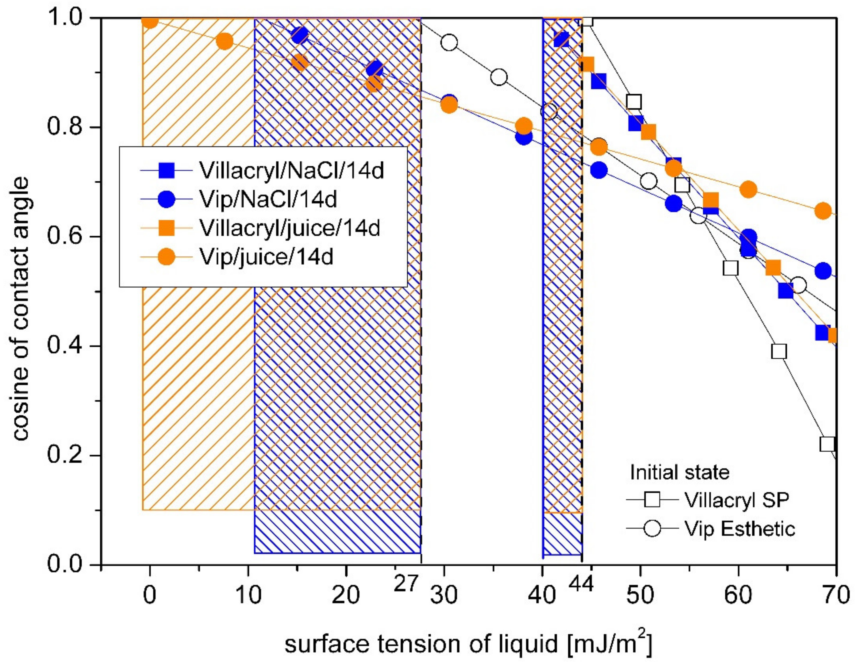 Materials 14 02716 g006 Materials 14 02716 g006