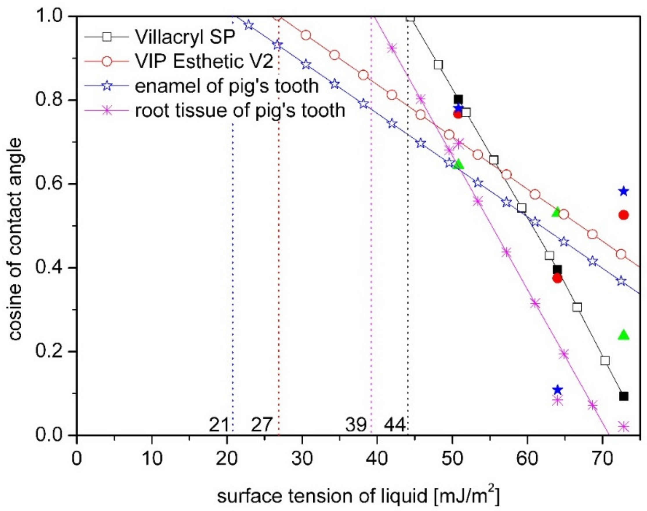 Materials 14 02716 g007 Materials 14 02716 g007