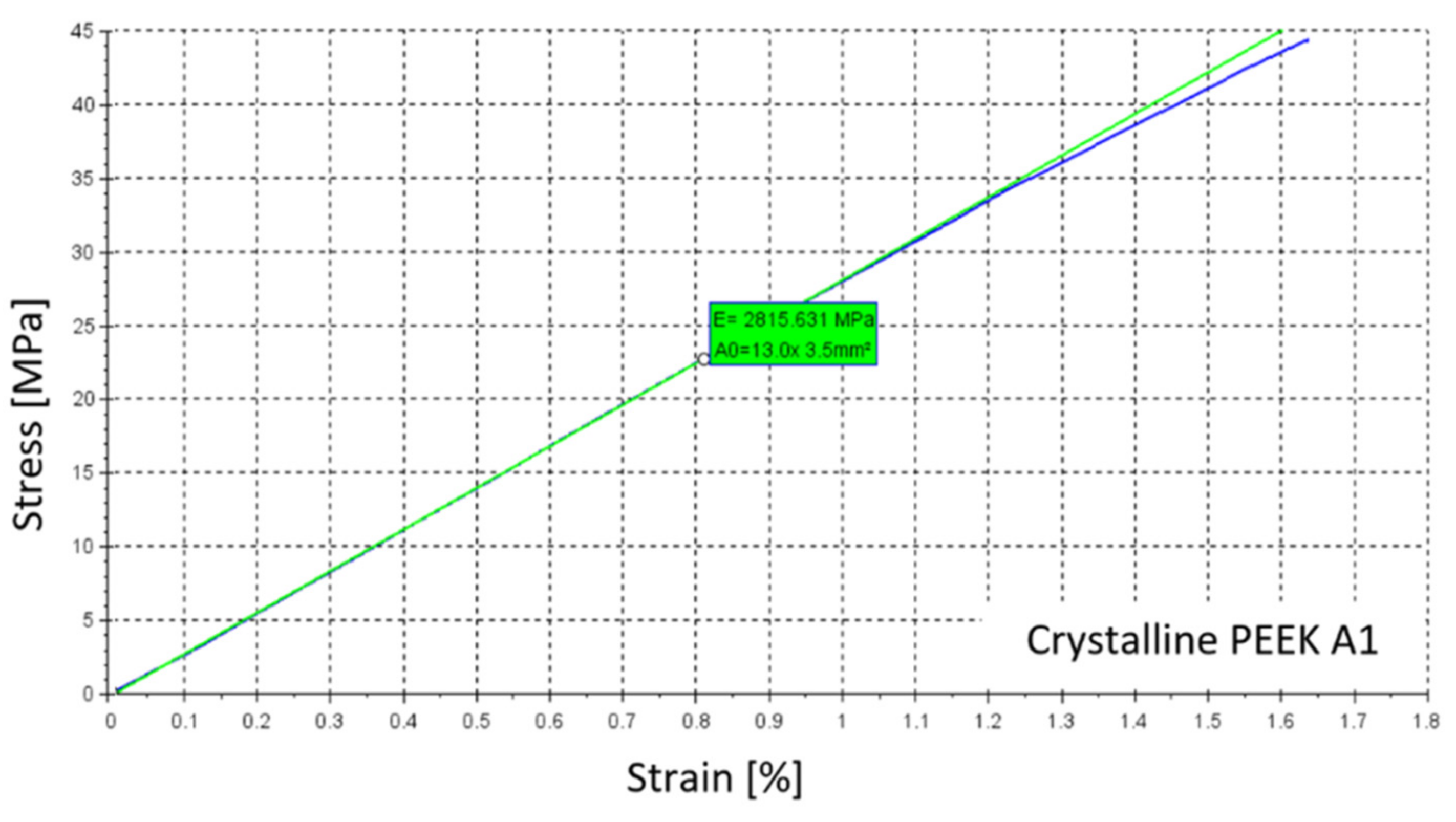 Materials 14 02717 g006 Materials 14 02717 g006