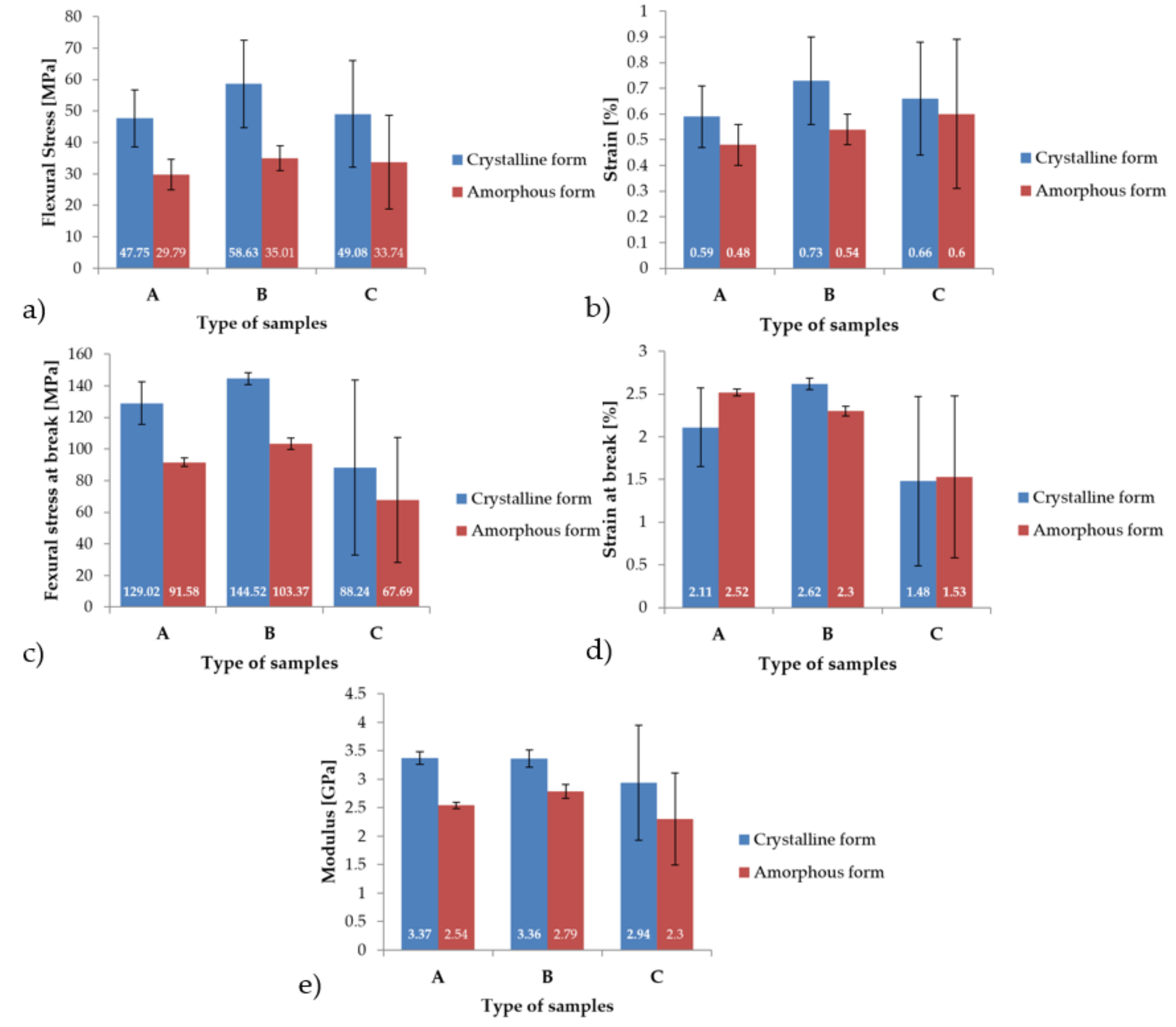 Materials 14 02717 g008 Materials 14 02717 g008