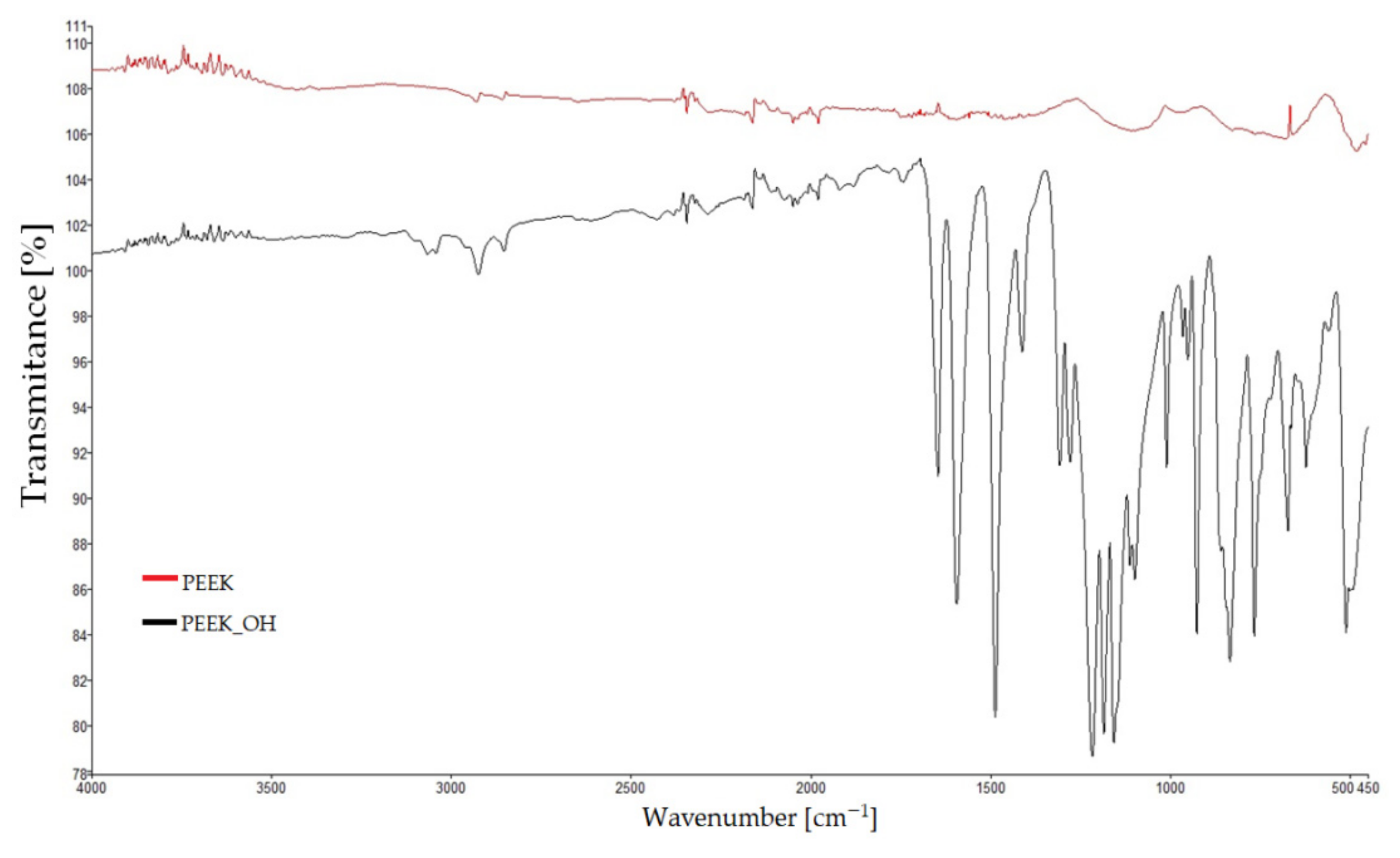 Materials 14 02717 g009 Materials 14 02717 g009