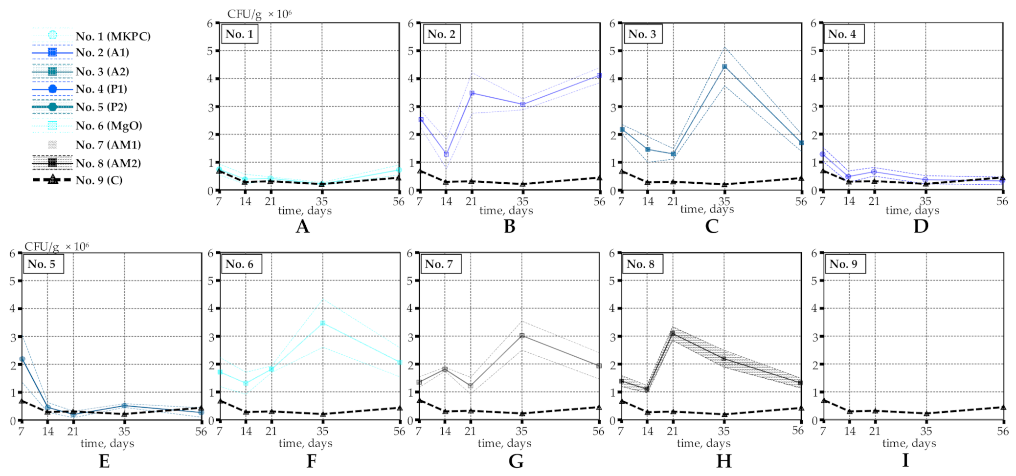 Materials 14 02719 g004