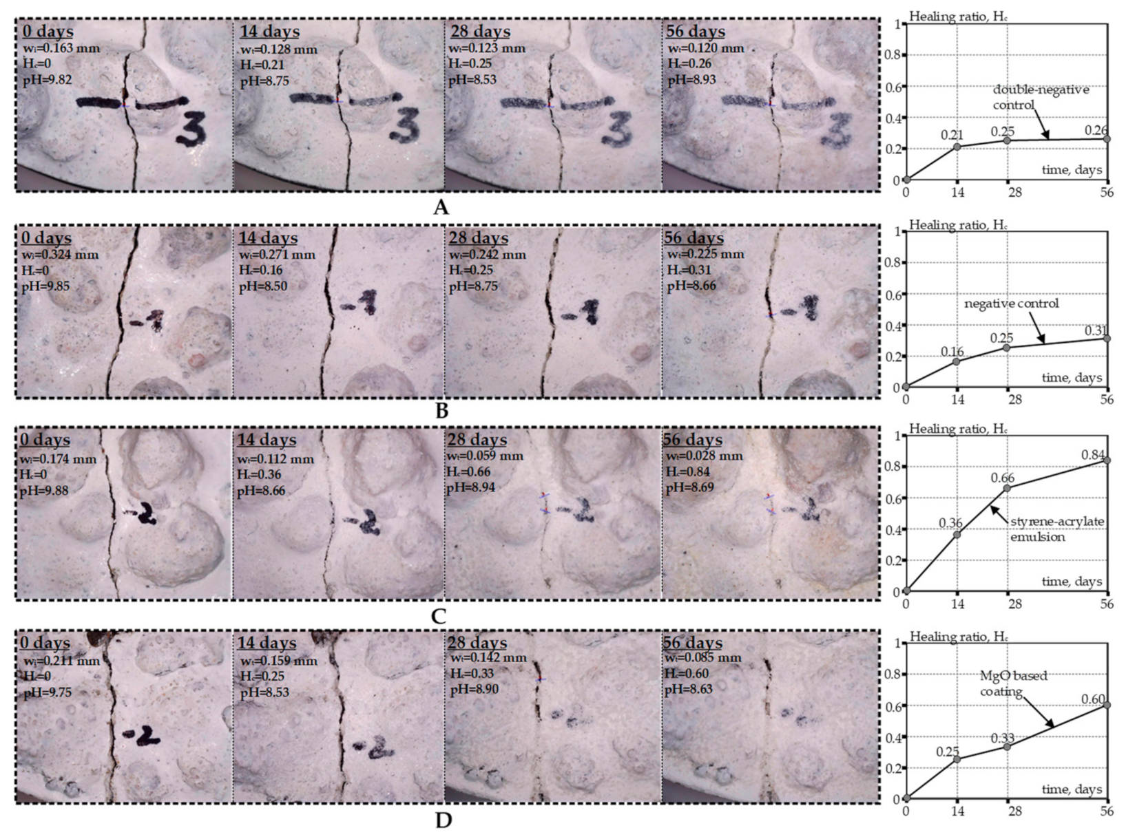 Materials 14 02719 g007