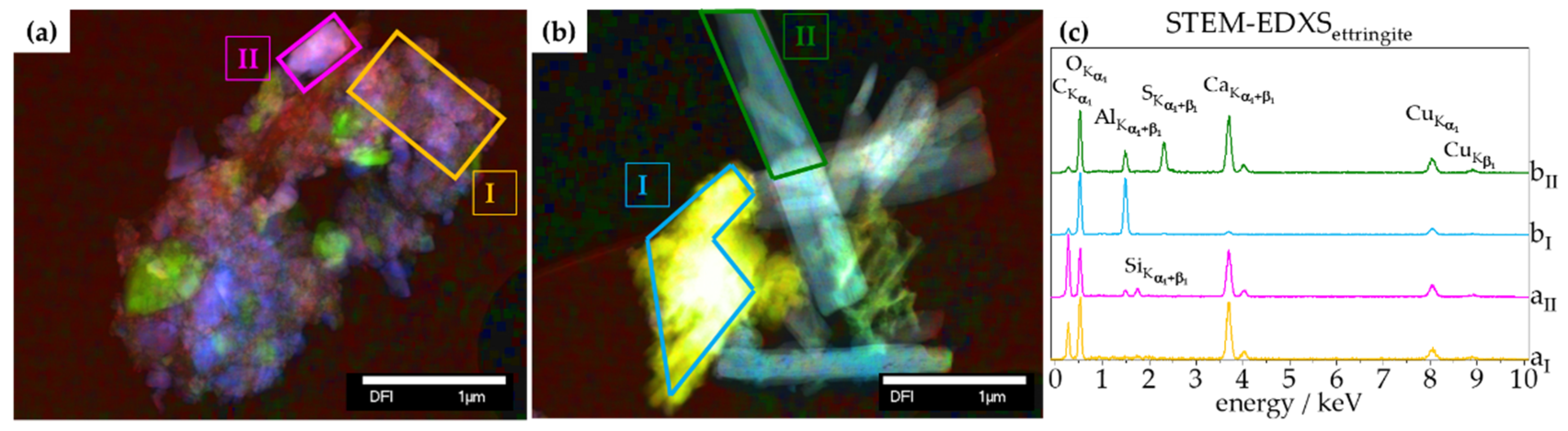 Materials 14 02720 g002 Materials 14 02720 g002