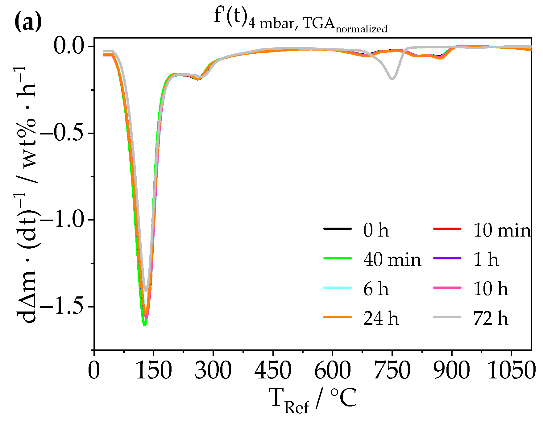 Materials 14 02720 g003a Materials 14 02720 g003a
