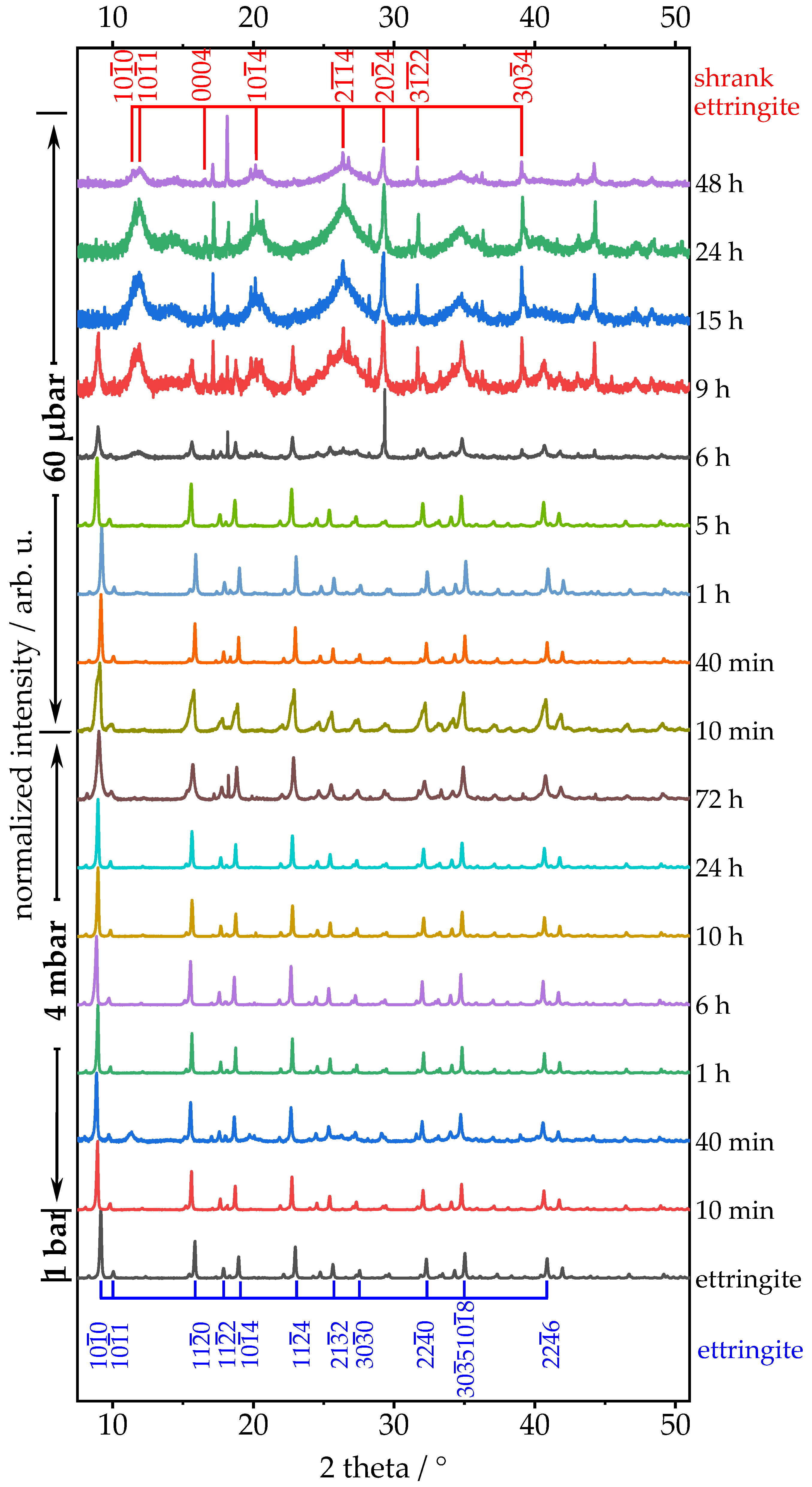 Materials 14 02720 g004 Materials 14 02720 g004