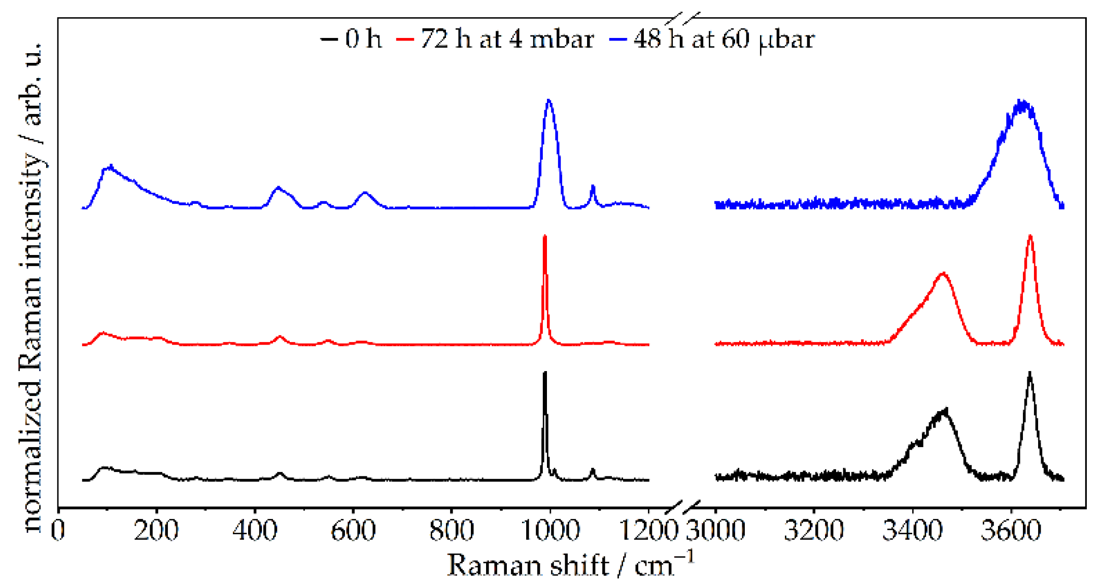 Materials 14 02720 g005 Materials 14 02720 g005