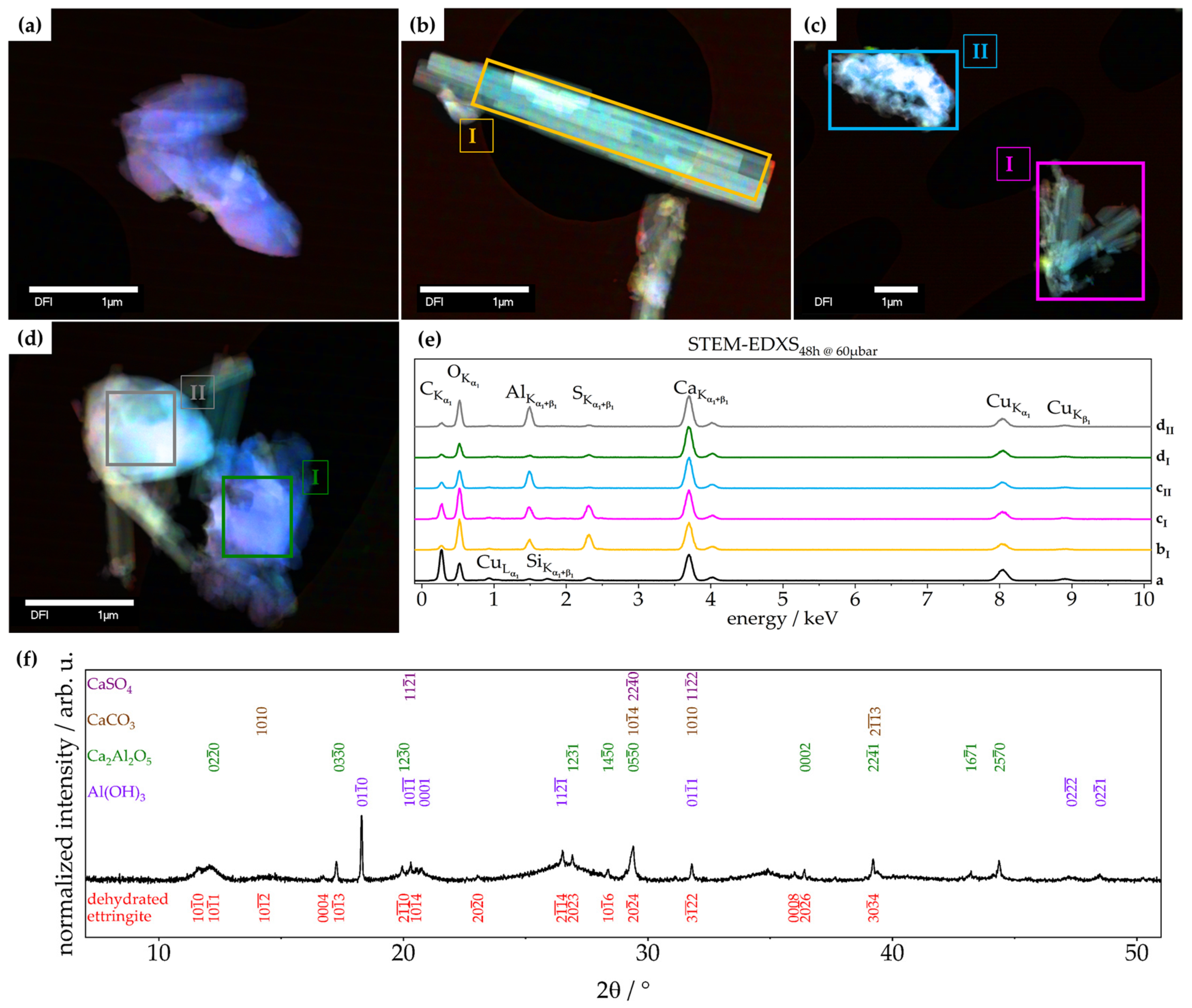 Materials 14 02720 g006 Materials 14 02720 g006