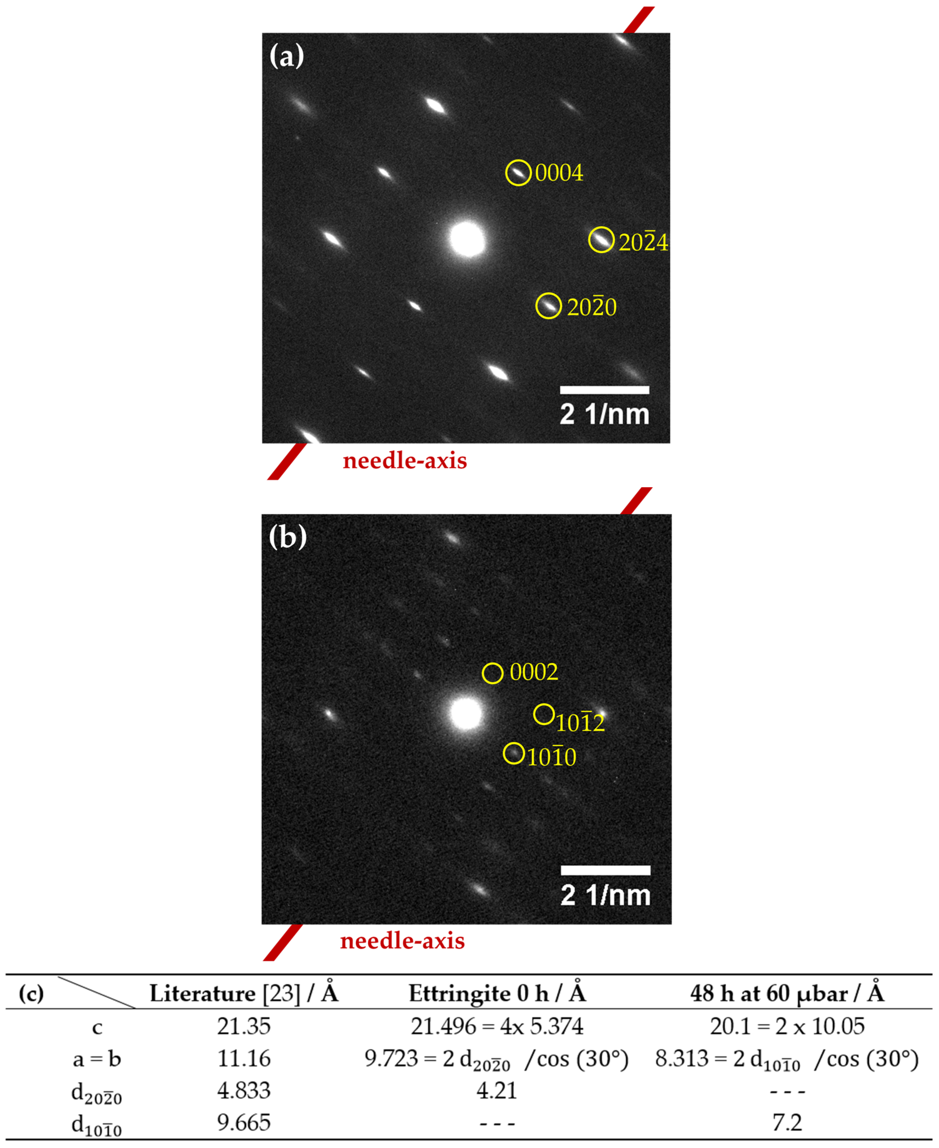 Materials 14 02720 g007 Materials 14 02720 g007