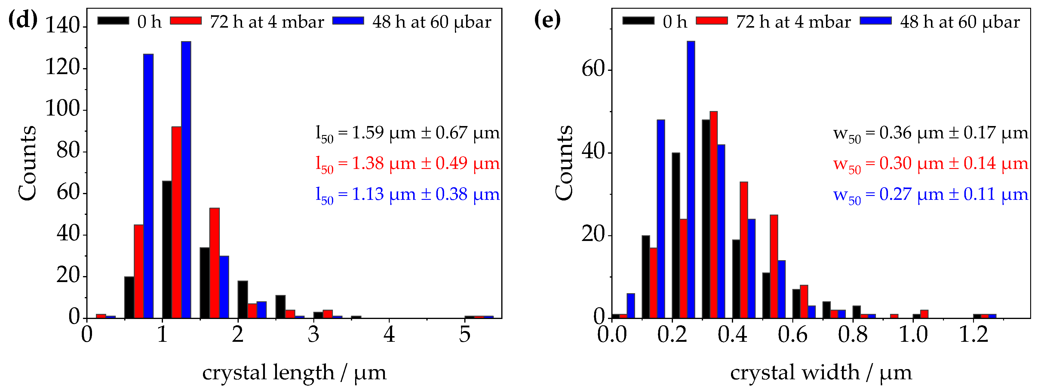 Materials 14 02720 g009b Materials 14 02720 g009b