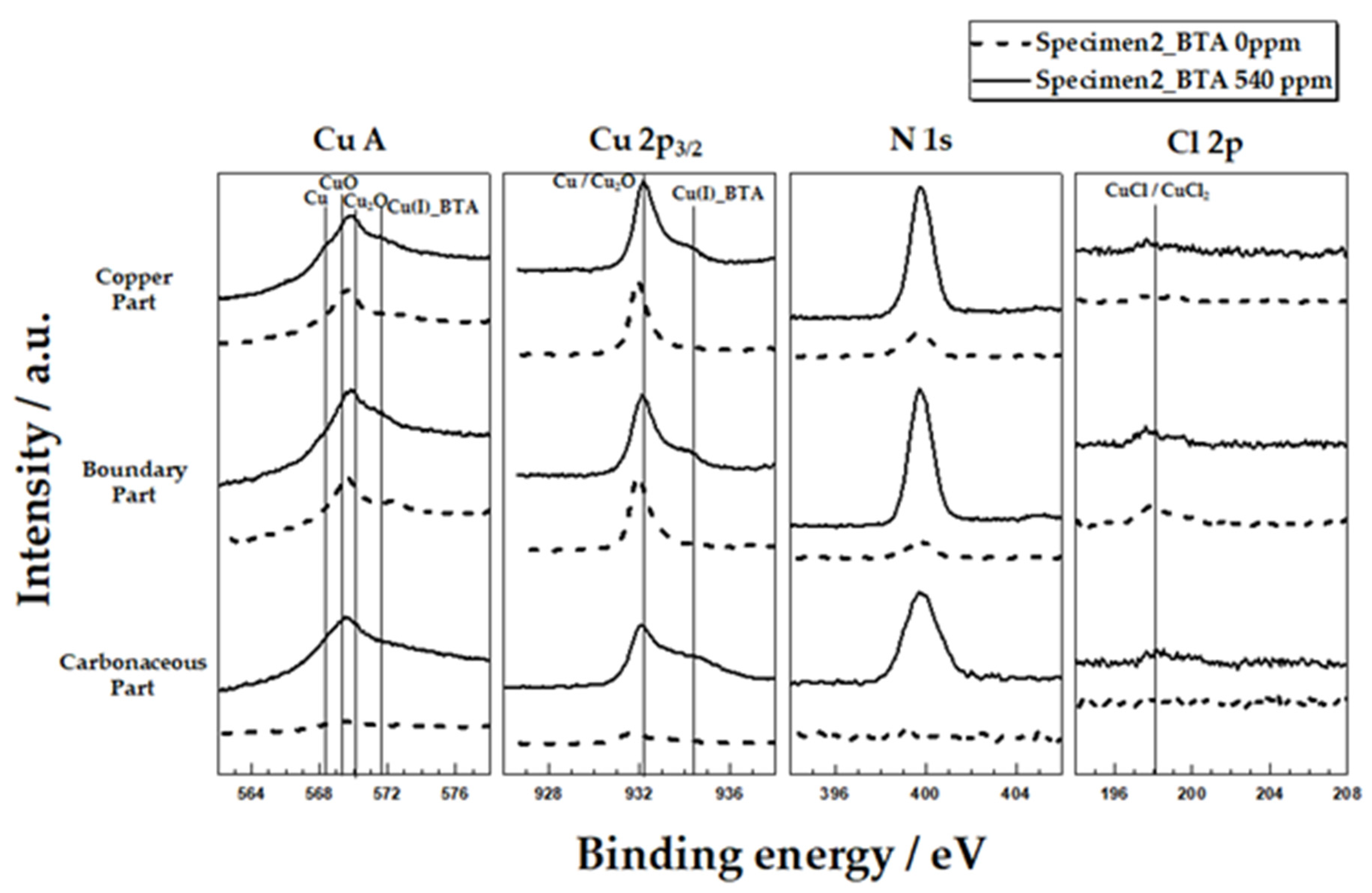 Materials 14 02722 g004
