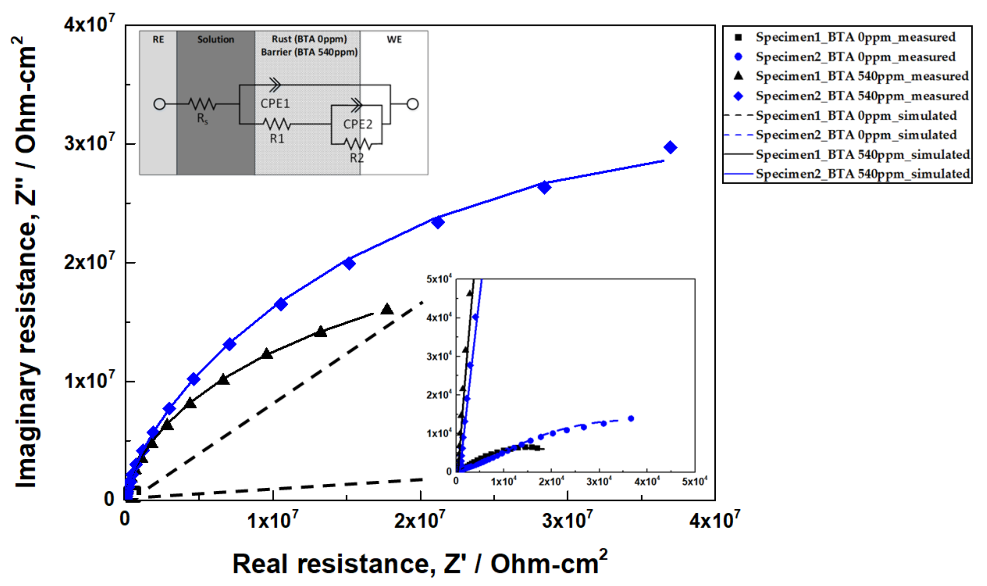 Materials 14 02722 g006