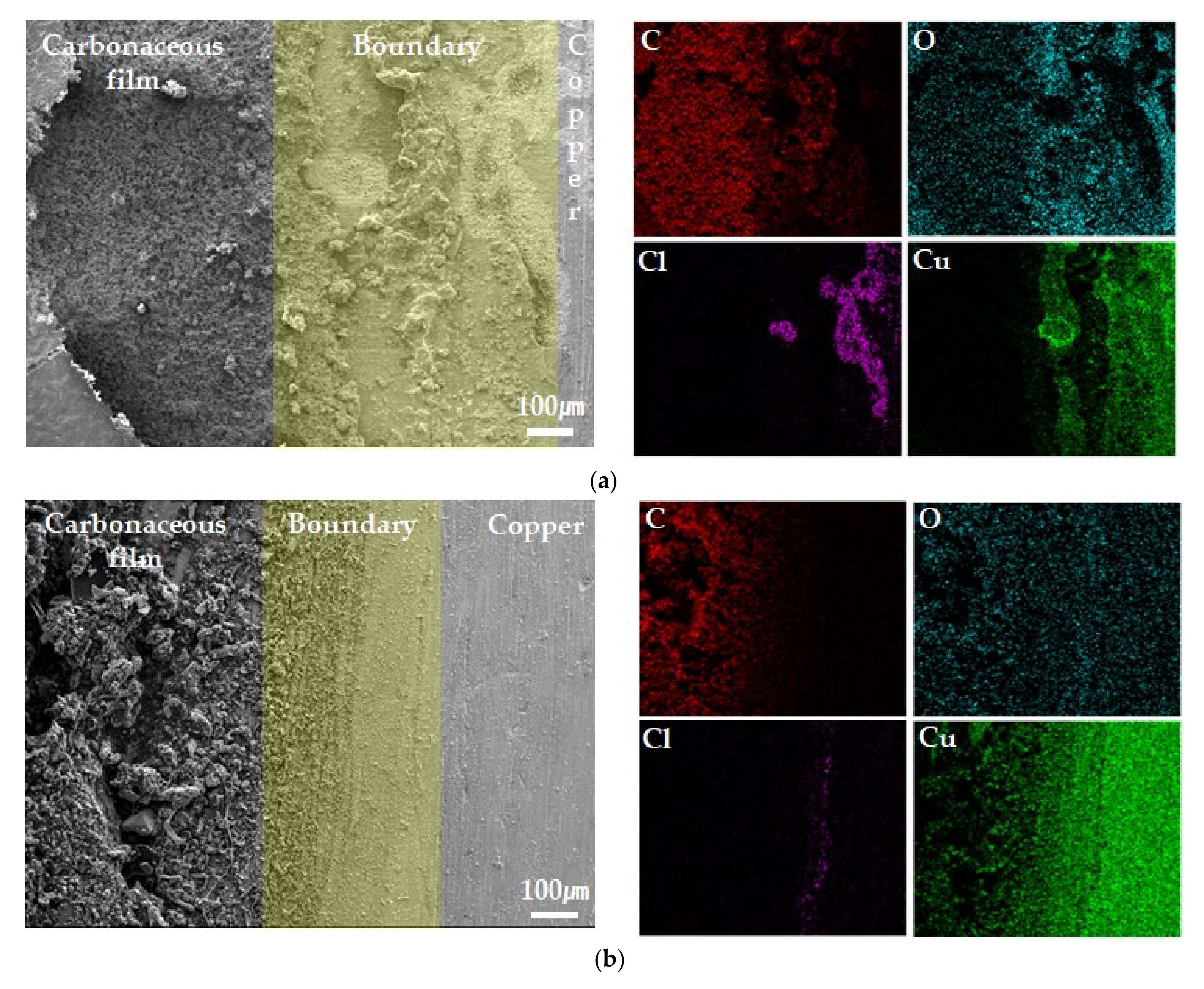 Materials 14 02722 g008a