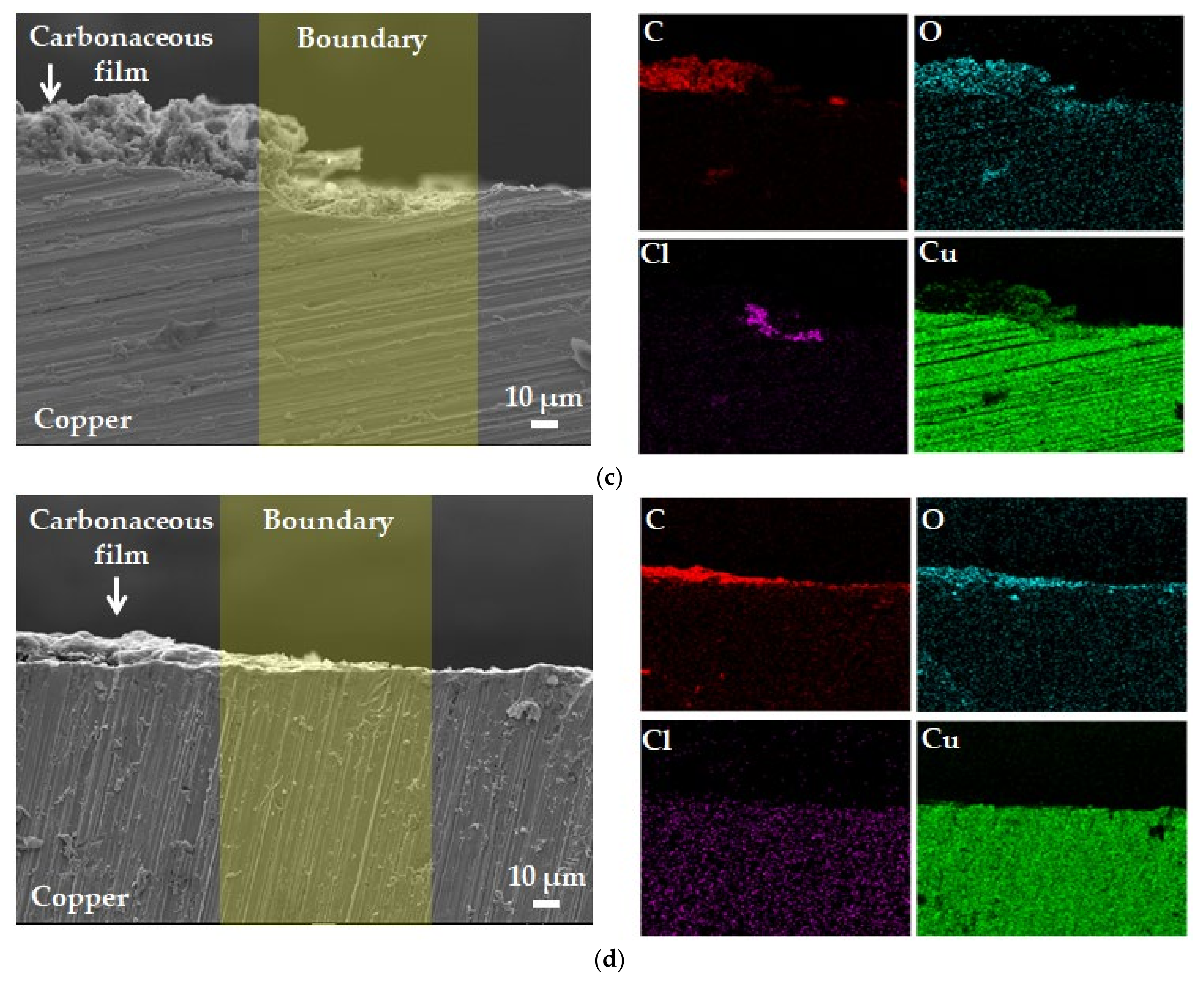 Materials 14 02722 g008b