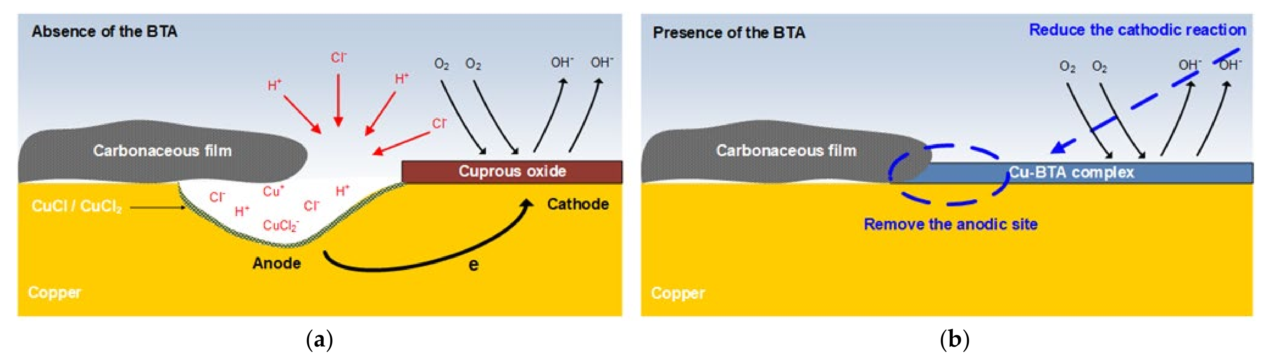 Materials 14 02722 g009