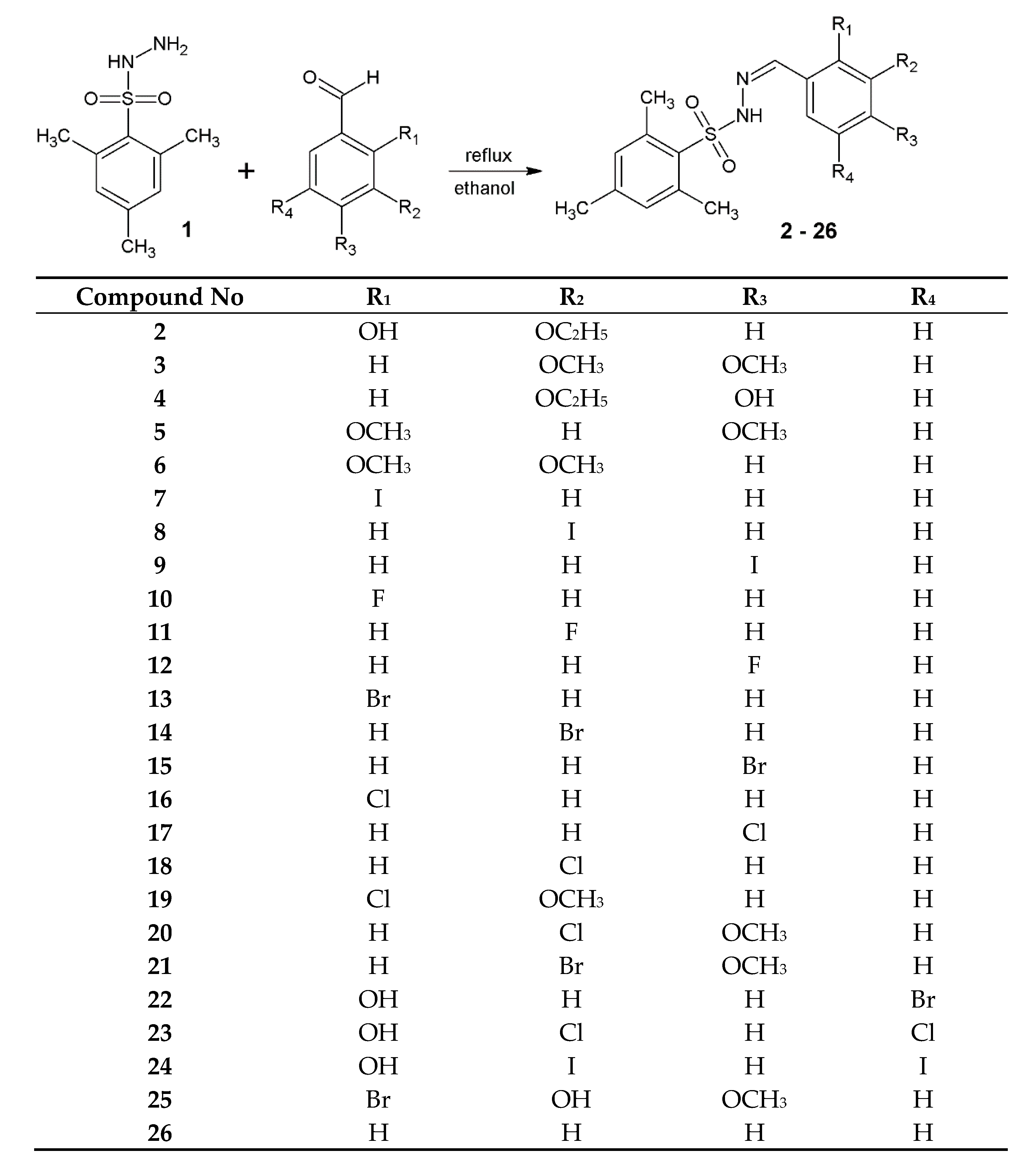 Materials 14 02723 sch001 Materials 14 02723 sch001