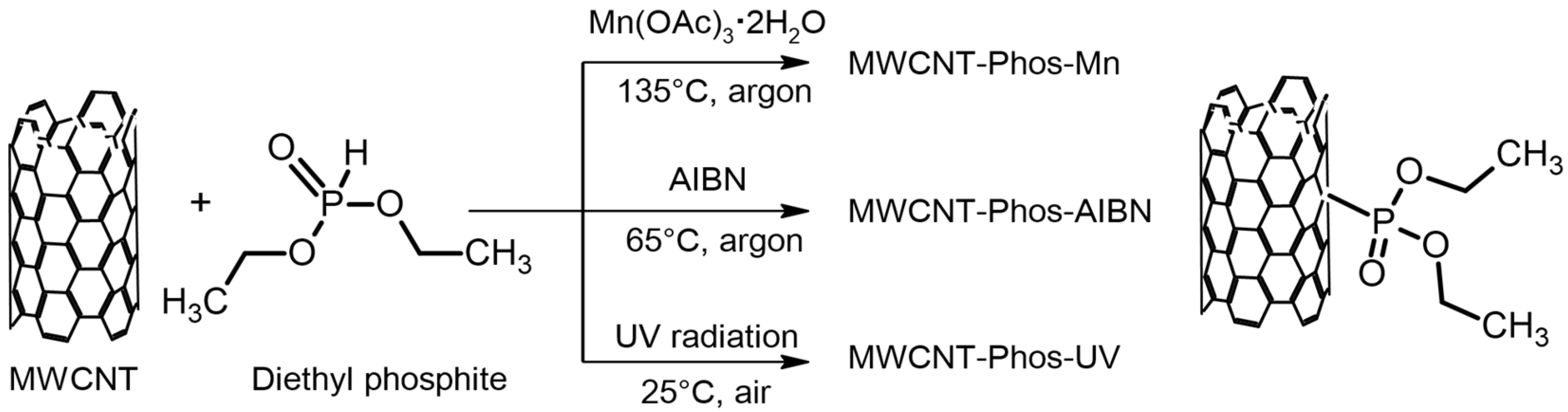 Materials 14 02726 g001 Materials 14 02726 g001
