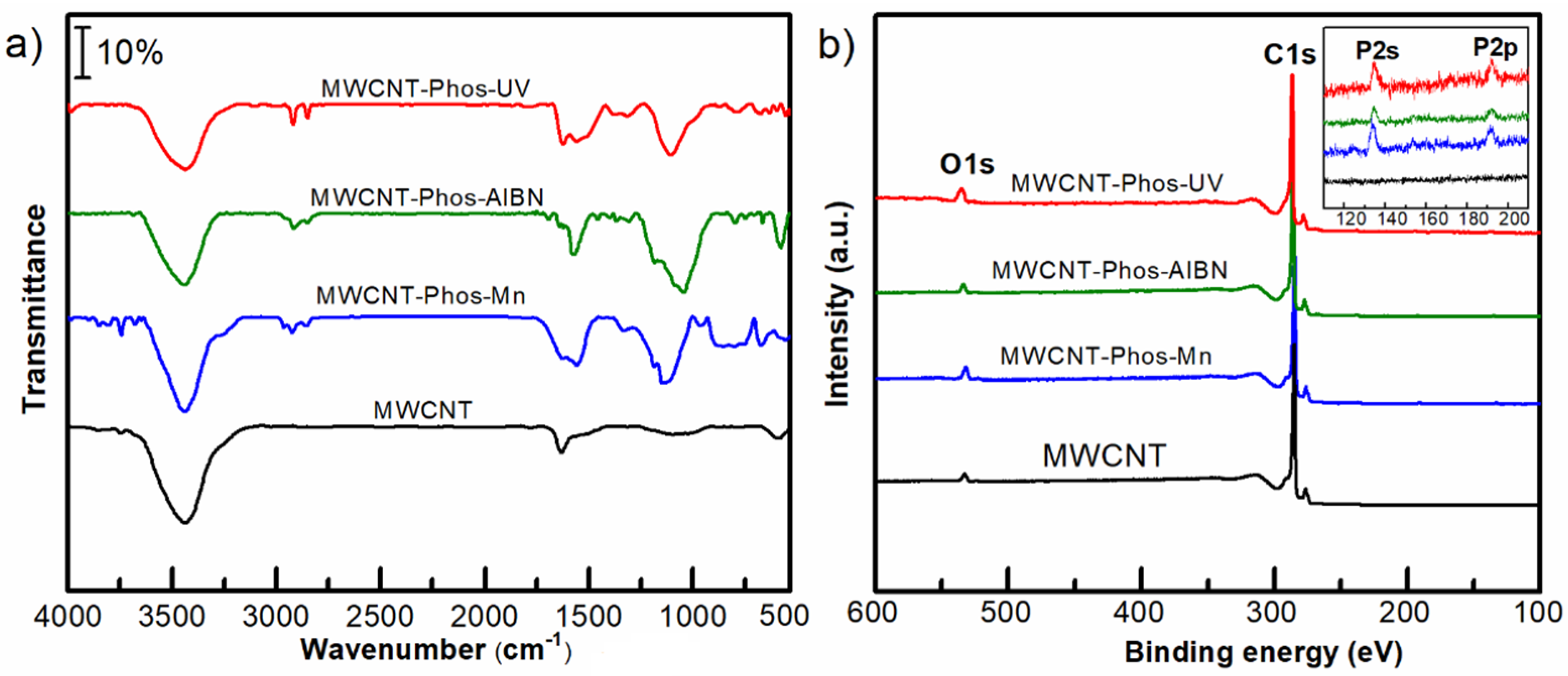 Materials 14 02726 g005 Materials 14 02726 g005