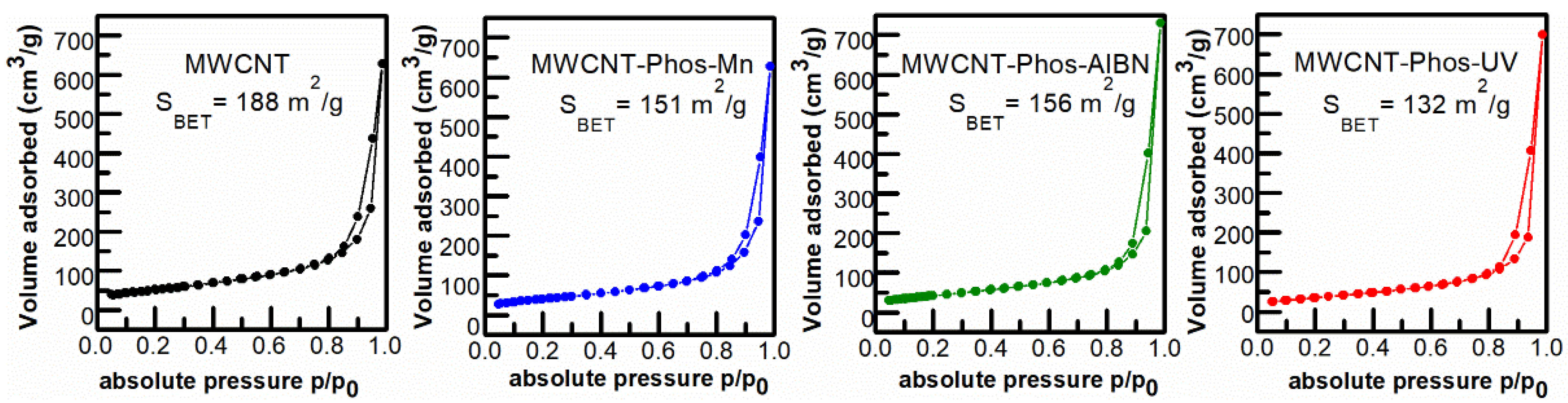 Materials 14 02726 g008 Materials 14 02726 g008