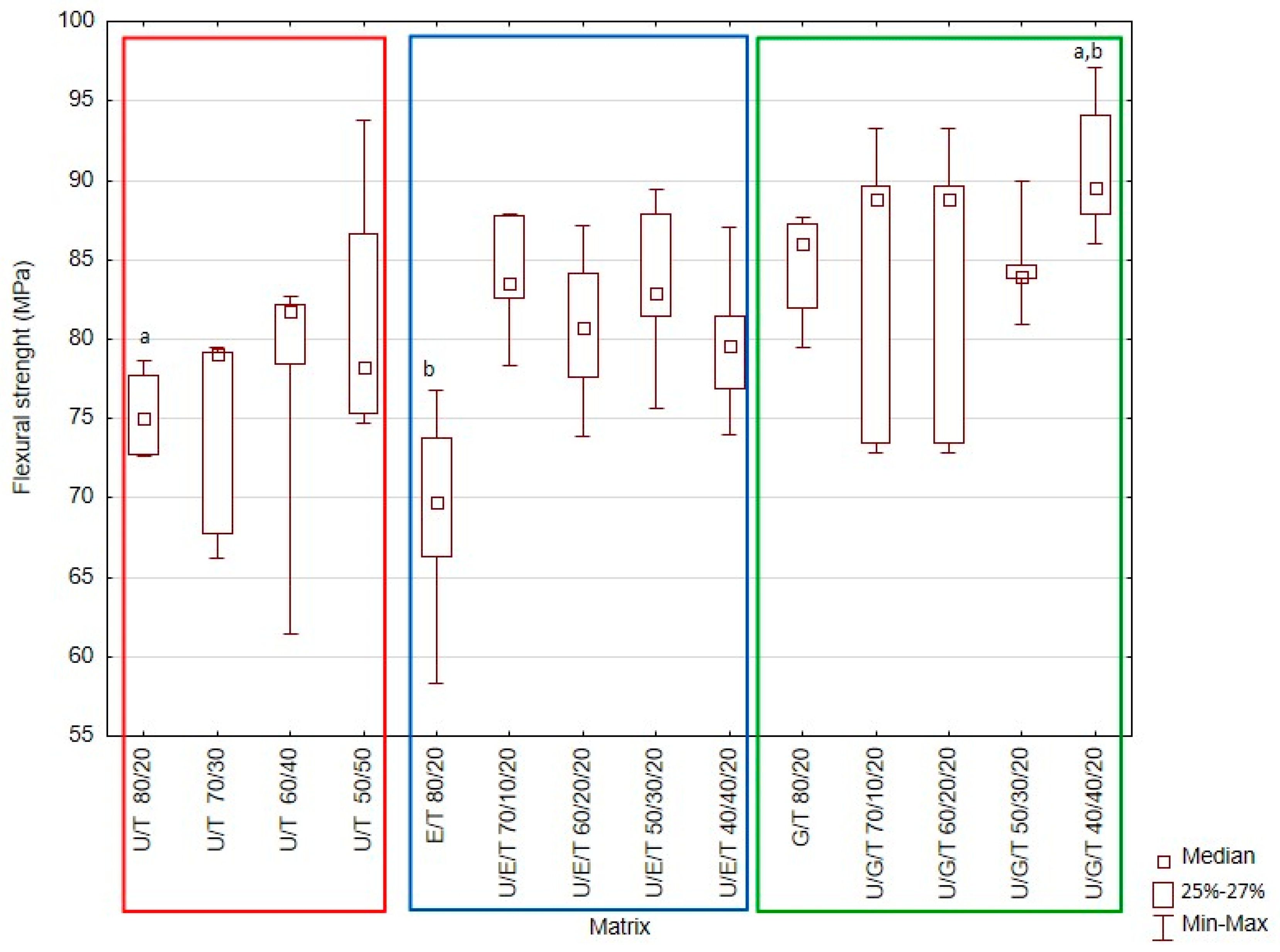 Materials 14 02727 g001 Materials 14 02727 g001