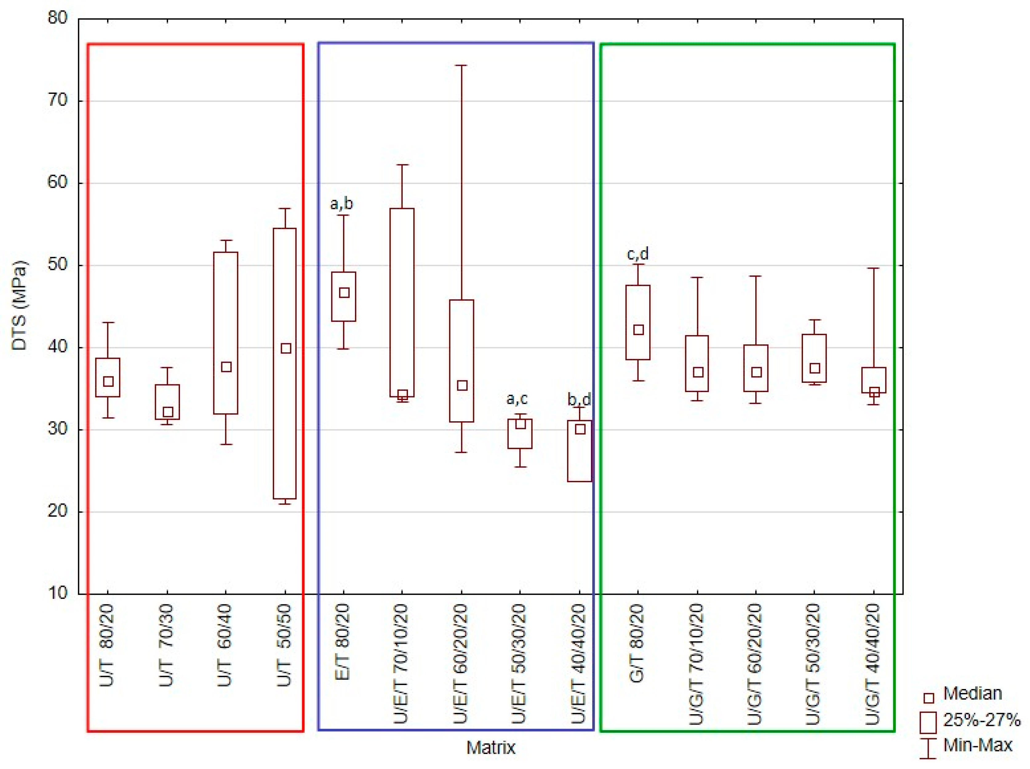 Materials 14 02727 g003 Materials 14 02727 g003