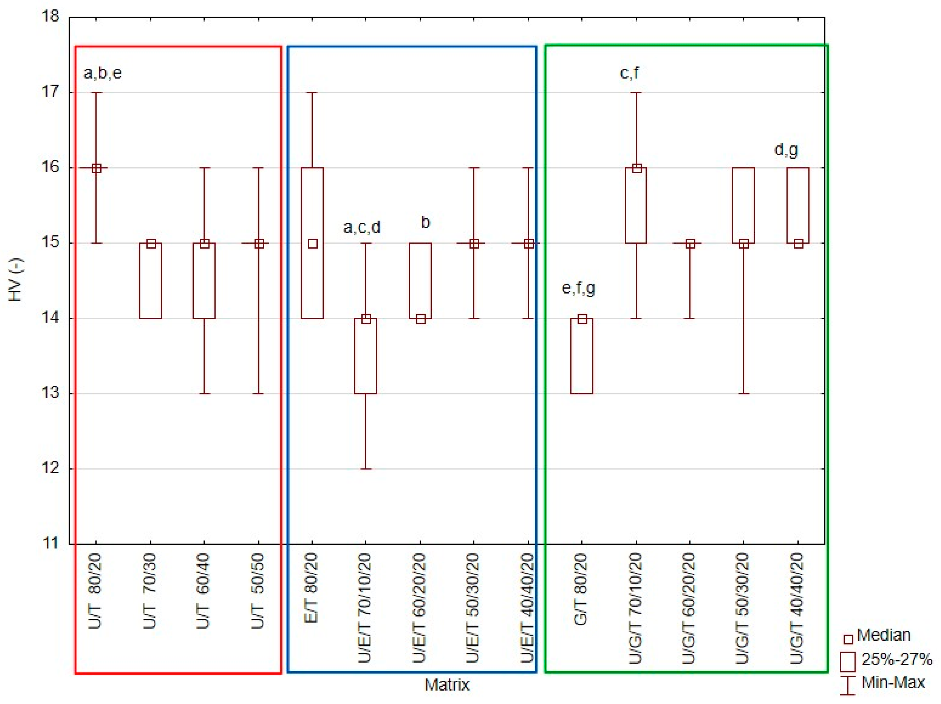Materials 14 02727 g004 Materials 14 02727 g004
