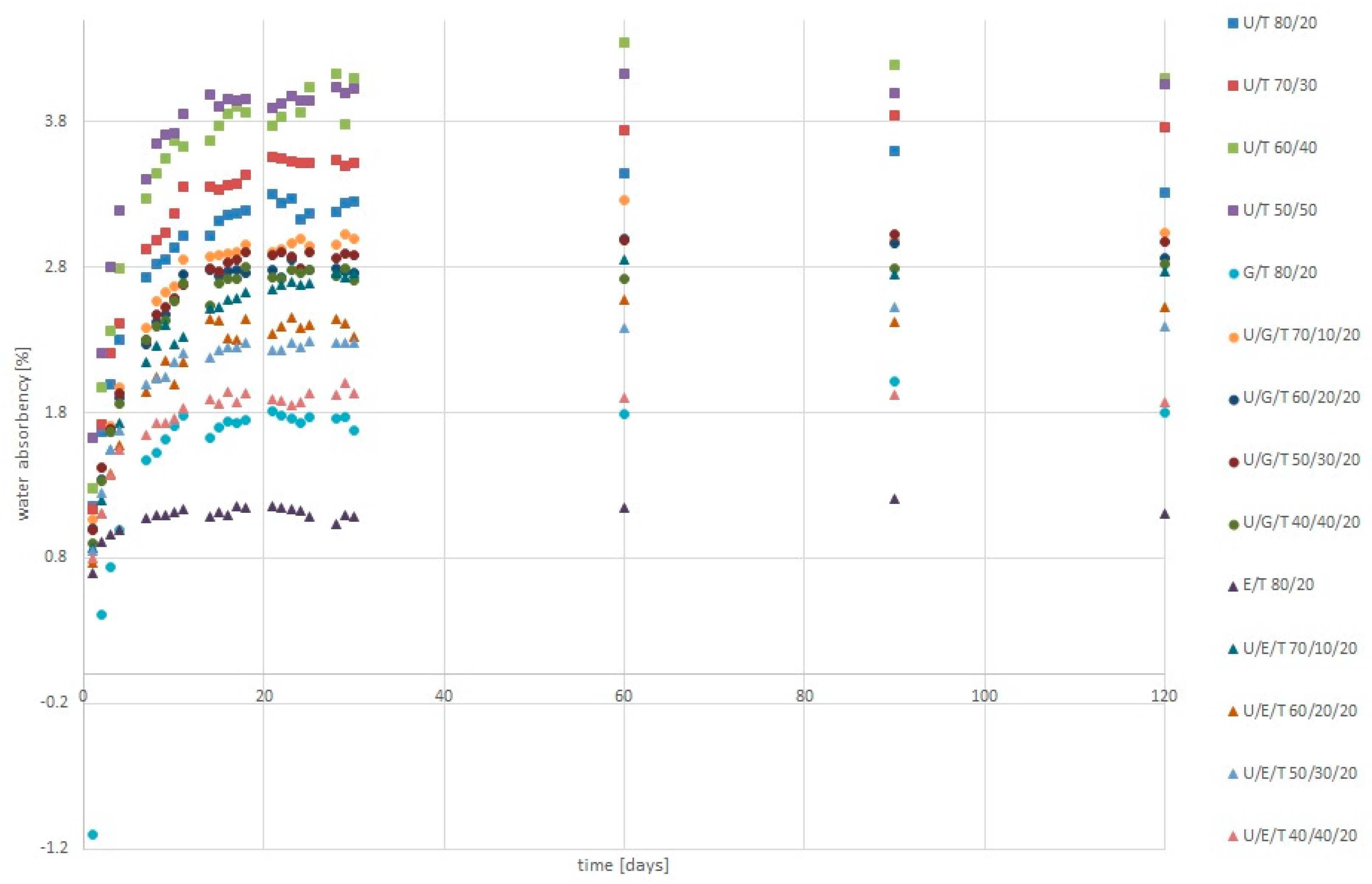 Materials 14 02727 g005 Materials 14 02727 g005
