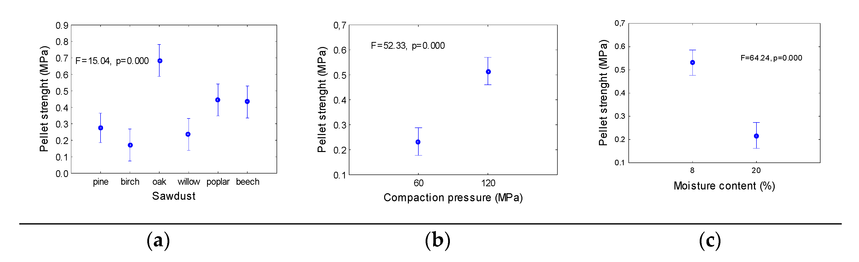 Materials 14 02728 g004