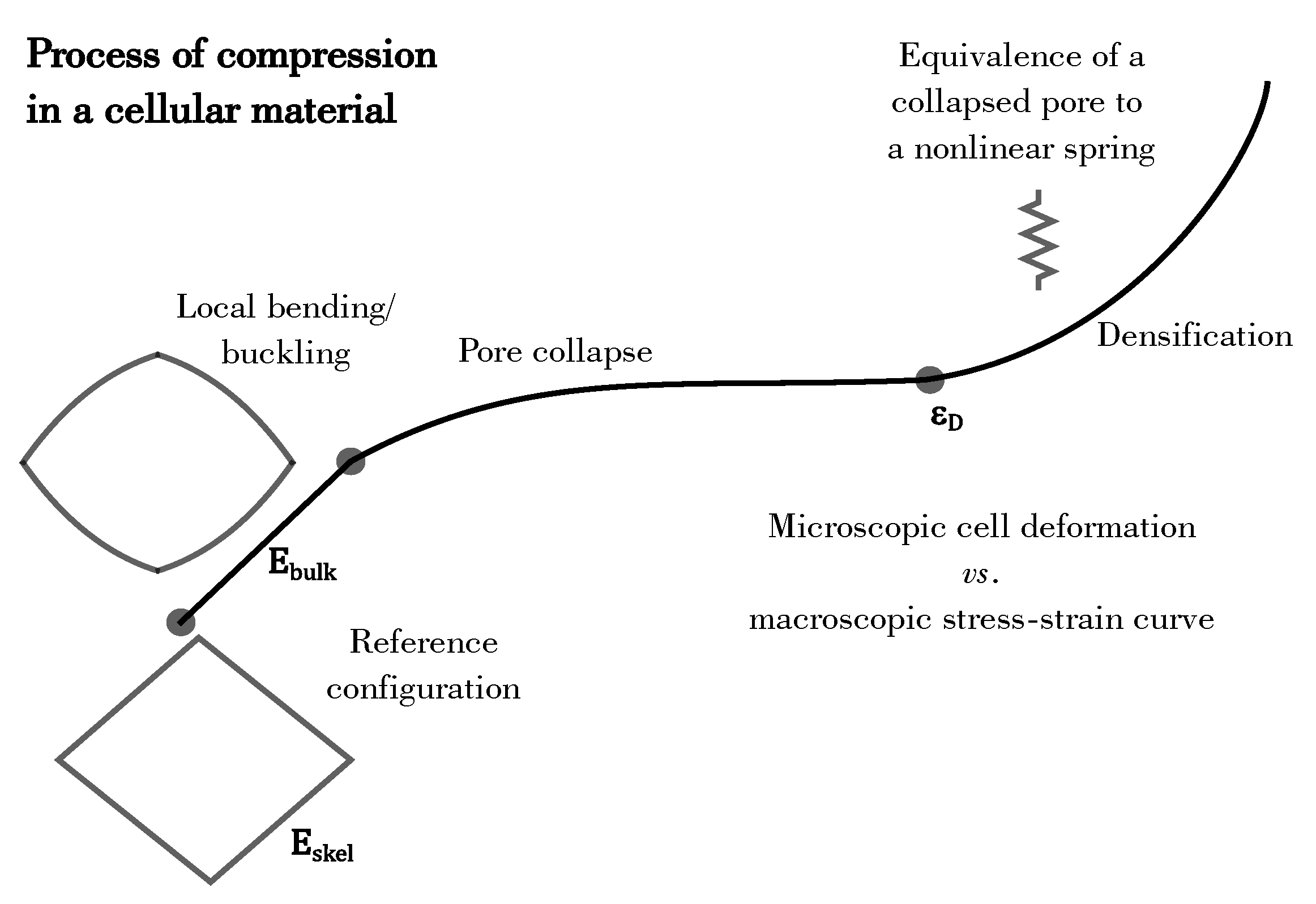Materials 14 02731 g001