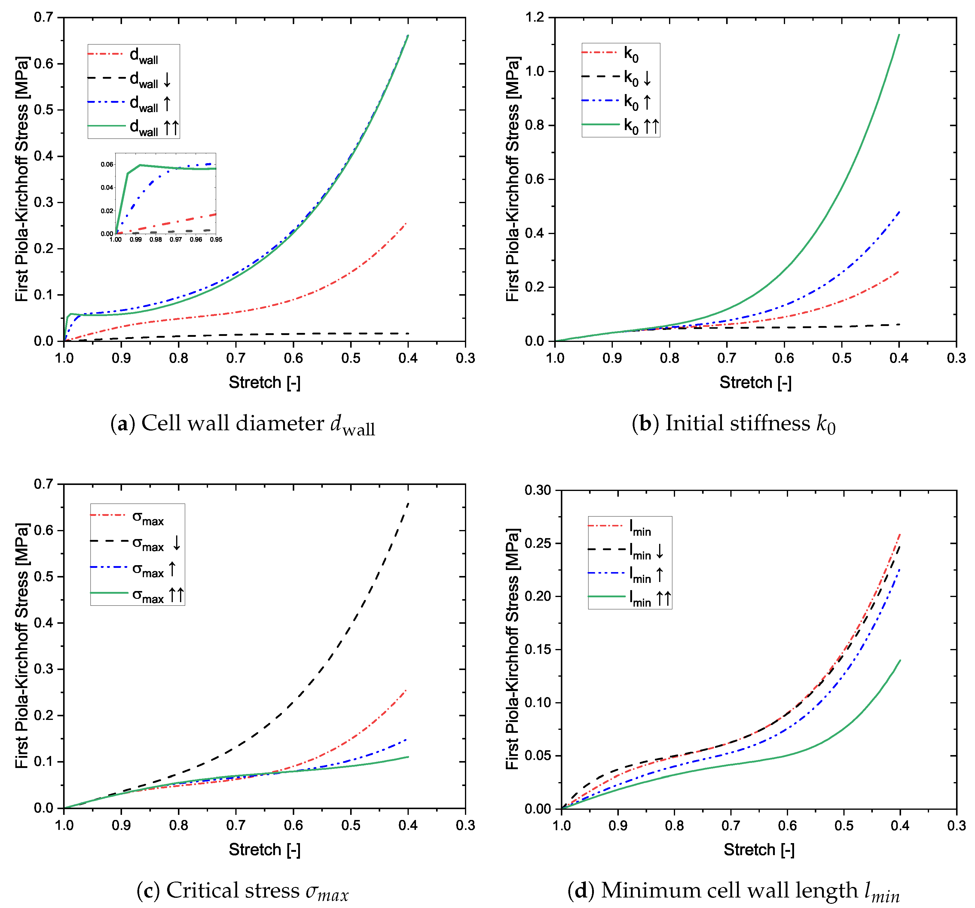 Materials 14 02731 g005