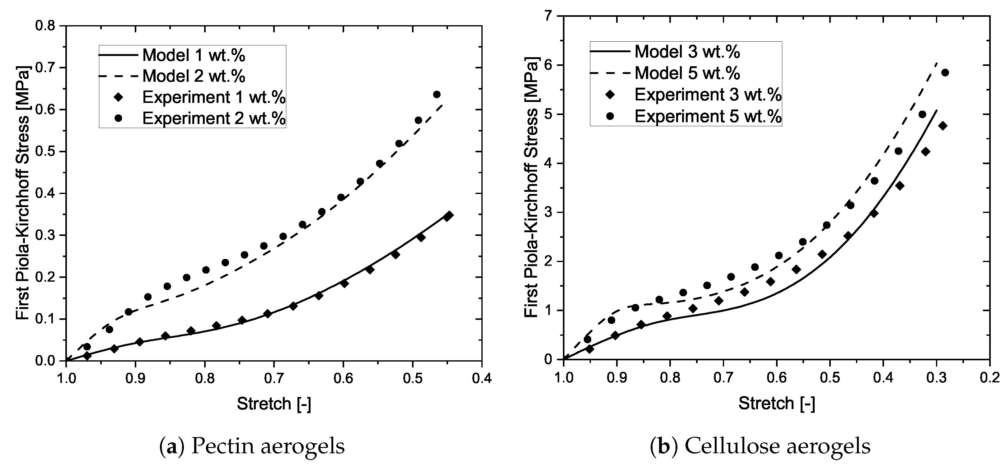 Materials 14 02731 g006