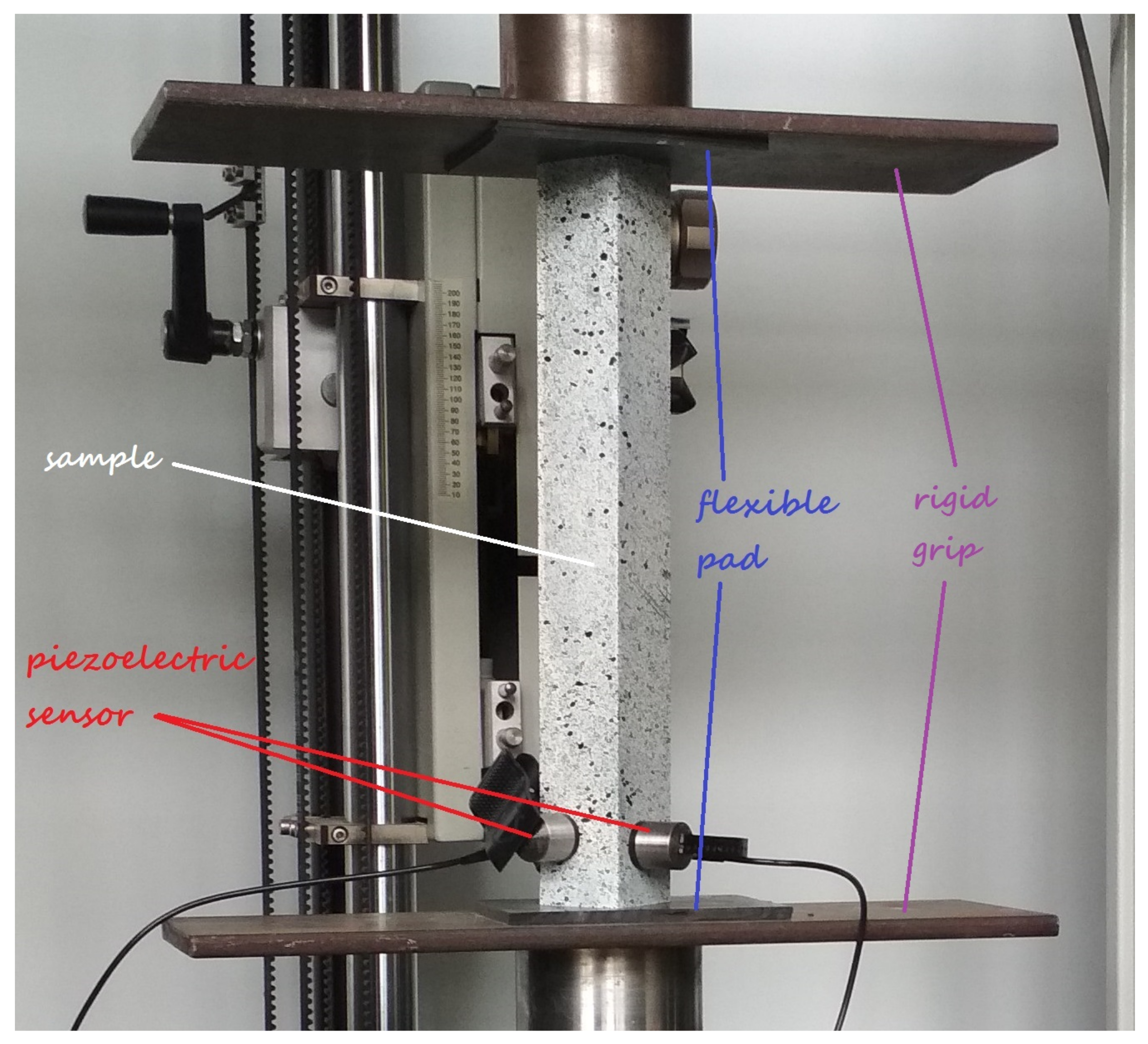 Materials 14 02732 g001