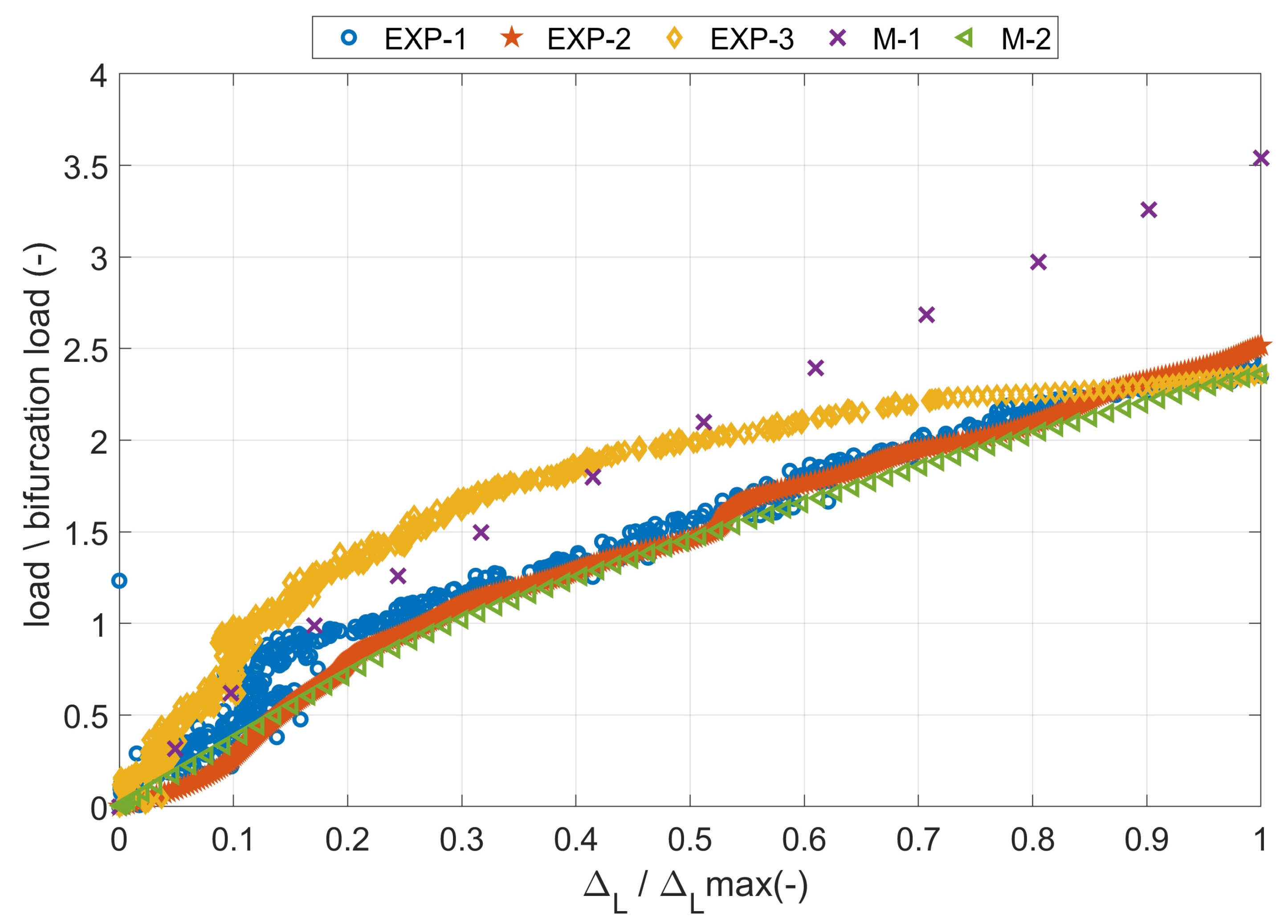 Materials 14 02732 g010