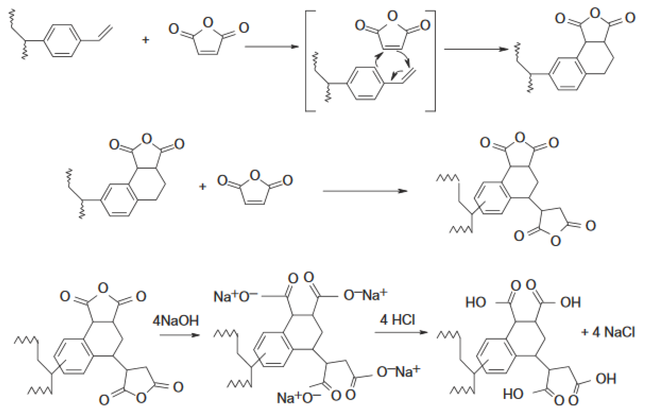 Materials 14 02734 g001