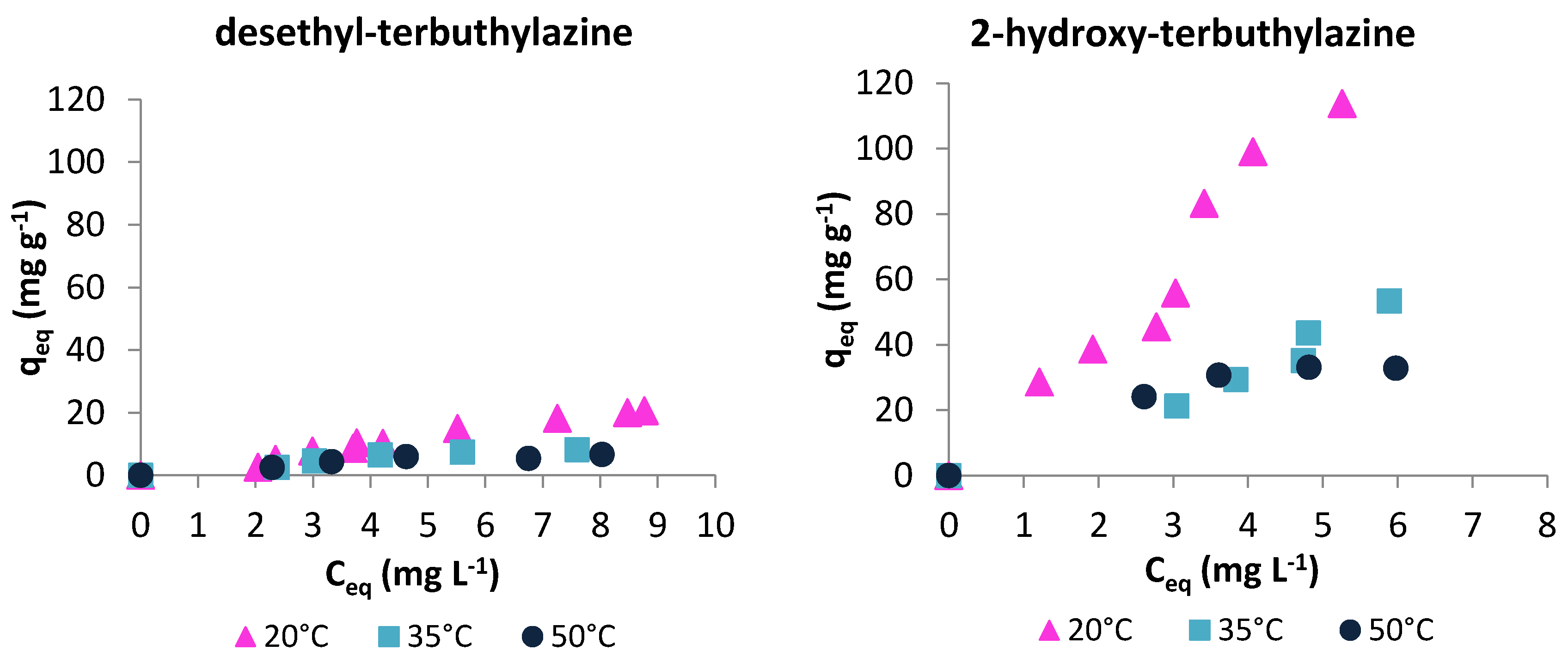 Materials 14 02734 g004