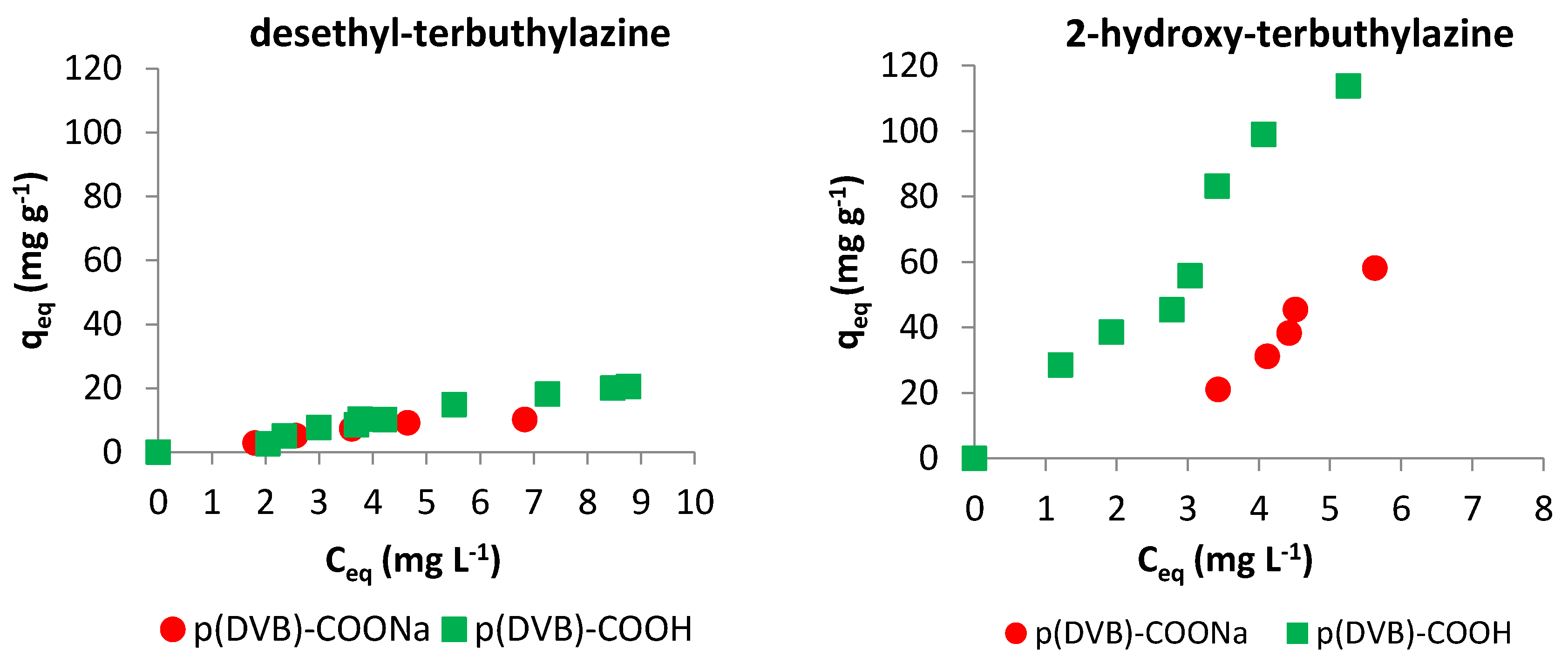 Materials 14 02734 g005