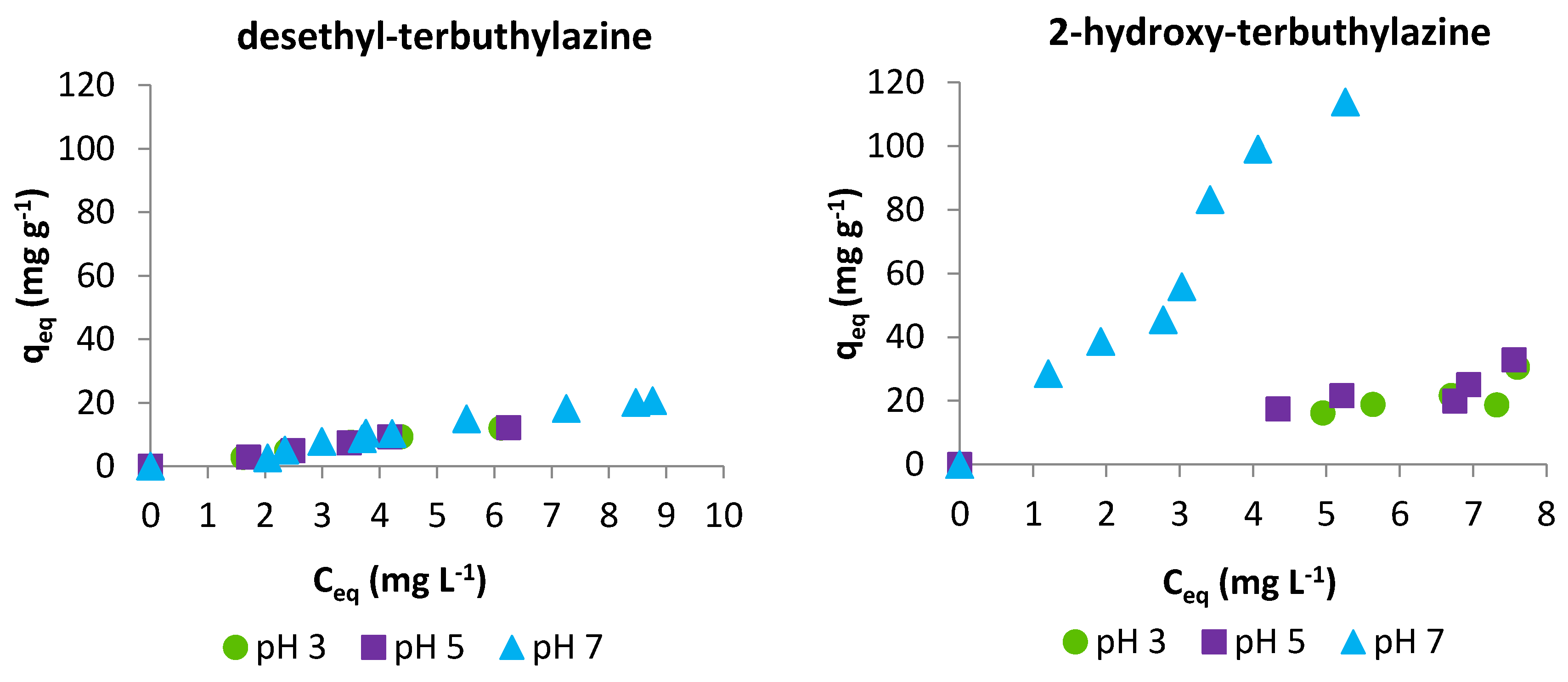 Materials 14 02734 g006