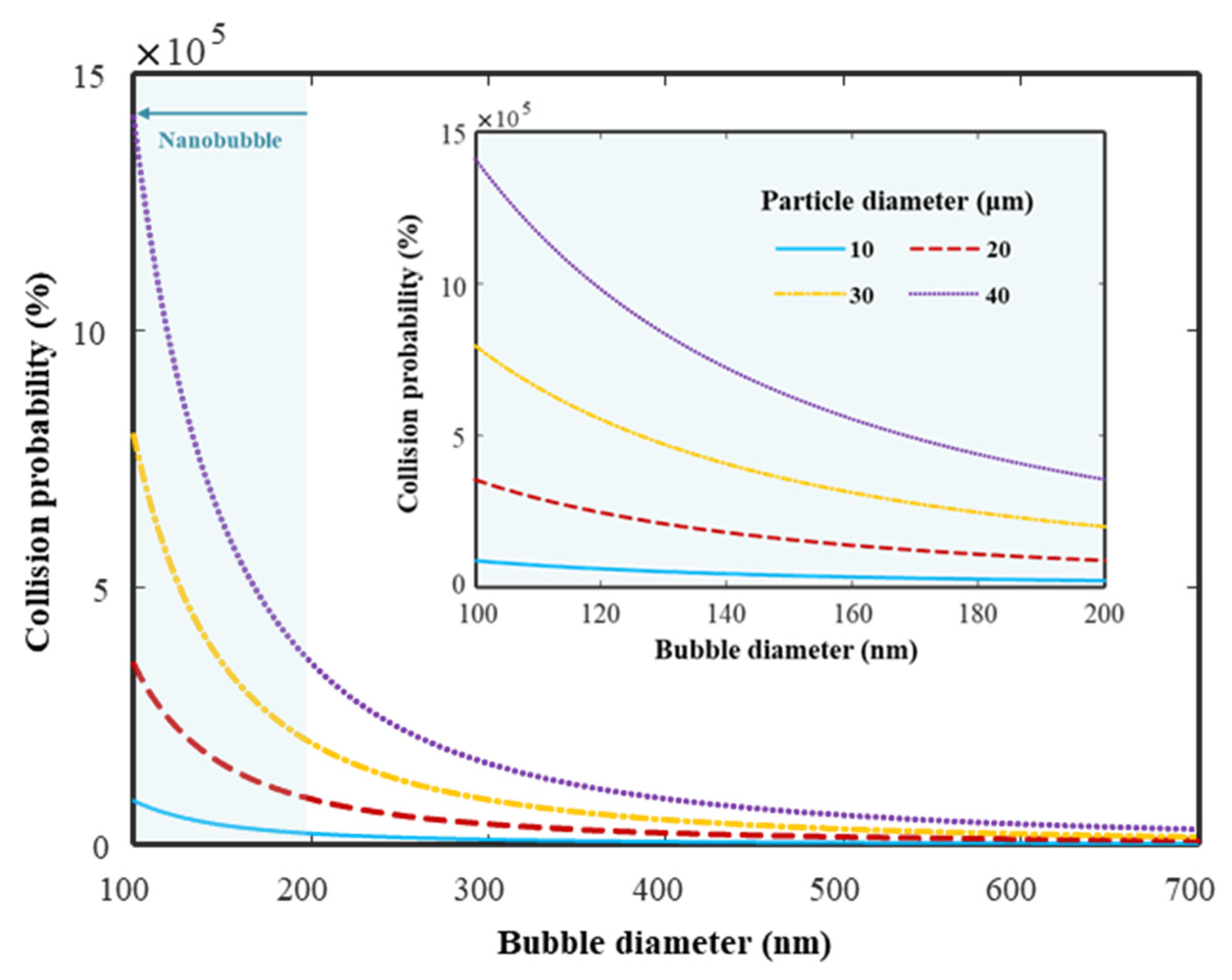 Materials 14 02735 g005 Materials 14 02735 g005
