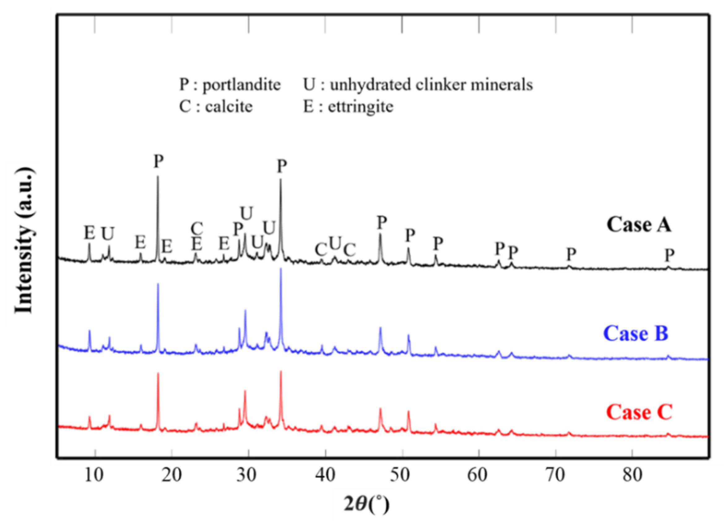 Materials 14 02735 g007 Materials 14 02735 g007