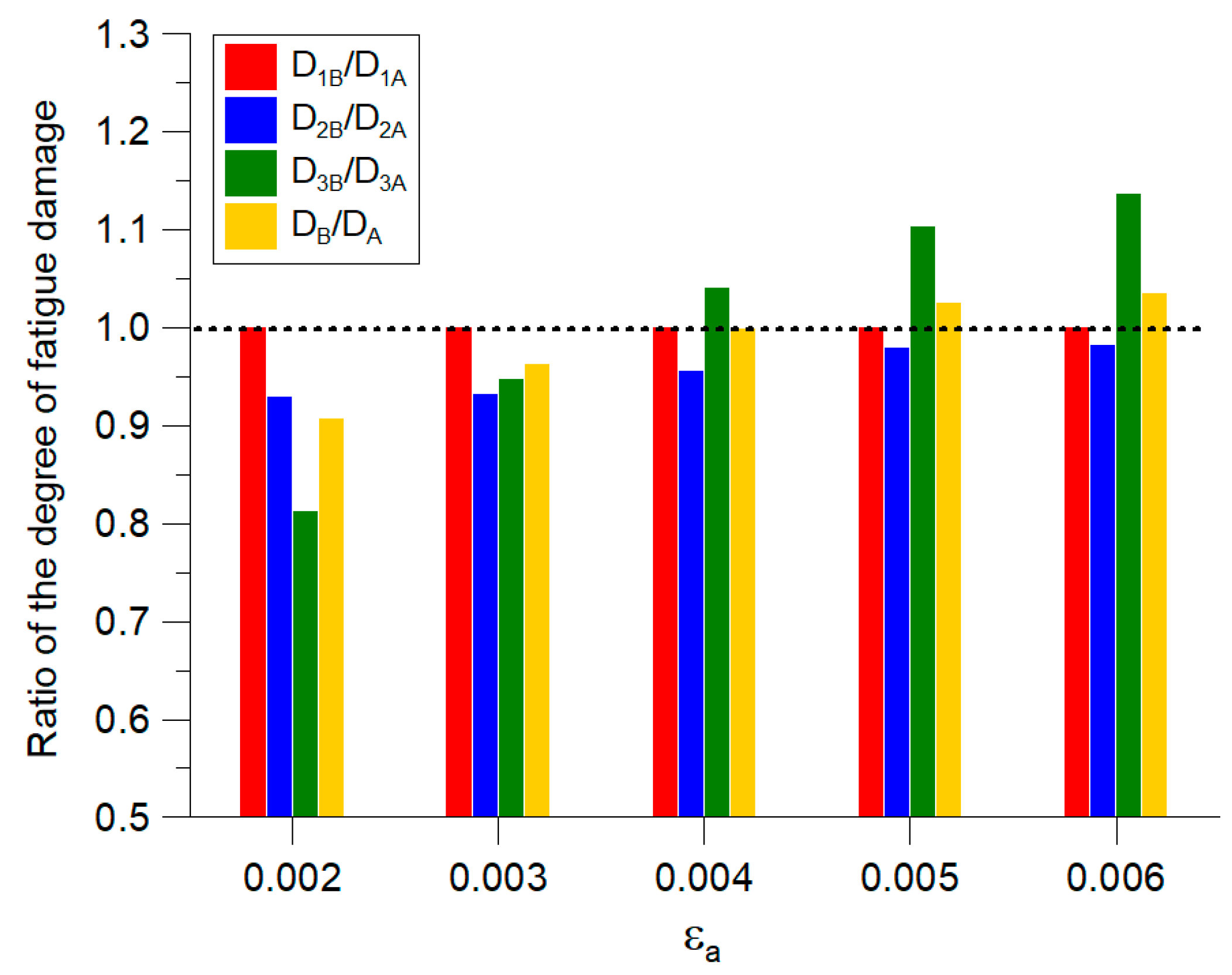 Materials 14 02738 g007