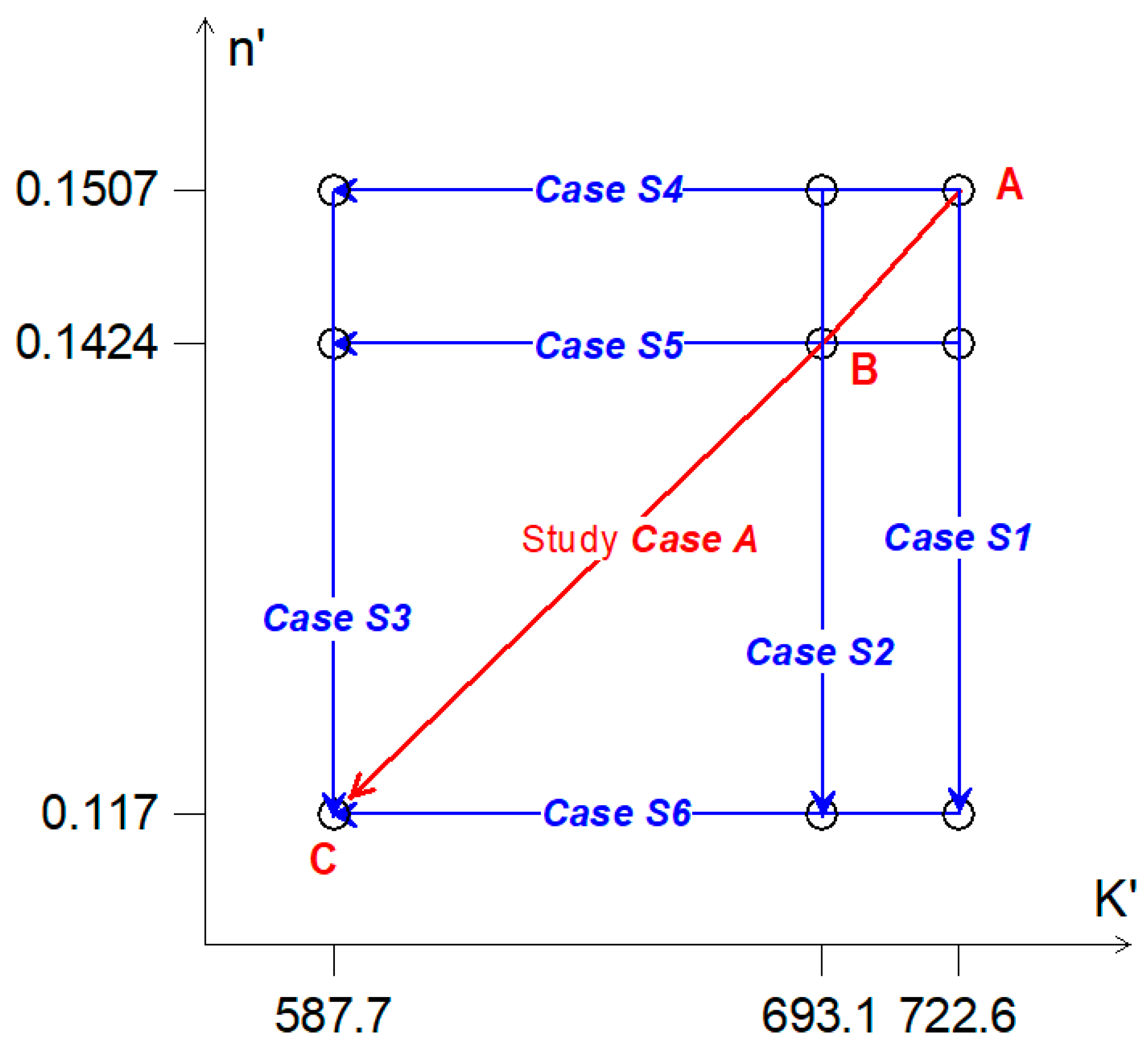 Materials 14 02738 g008