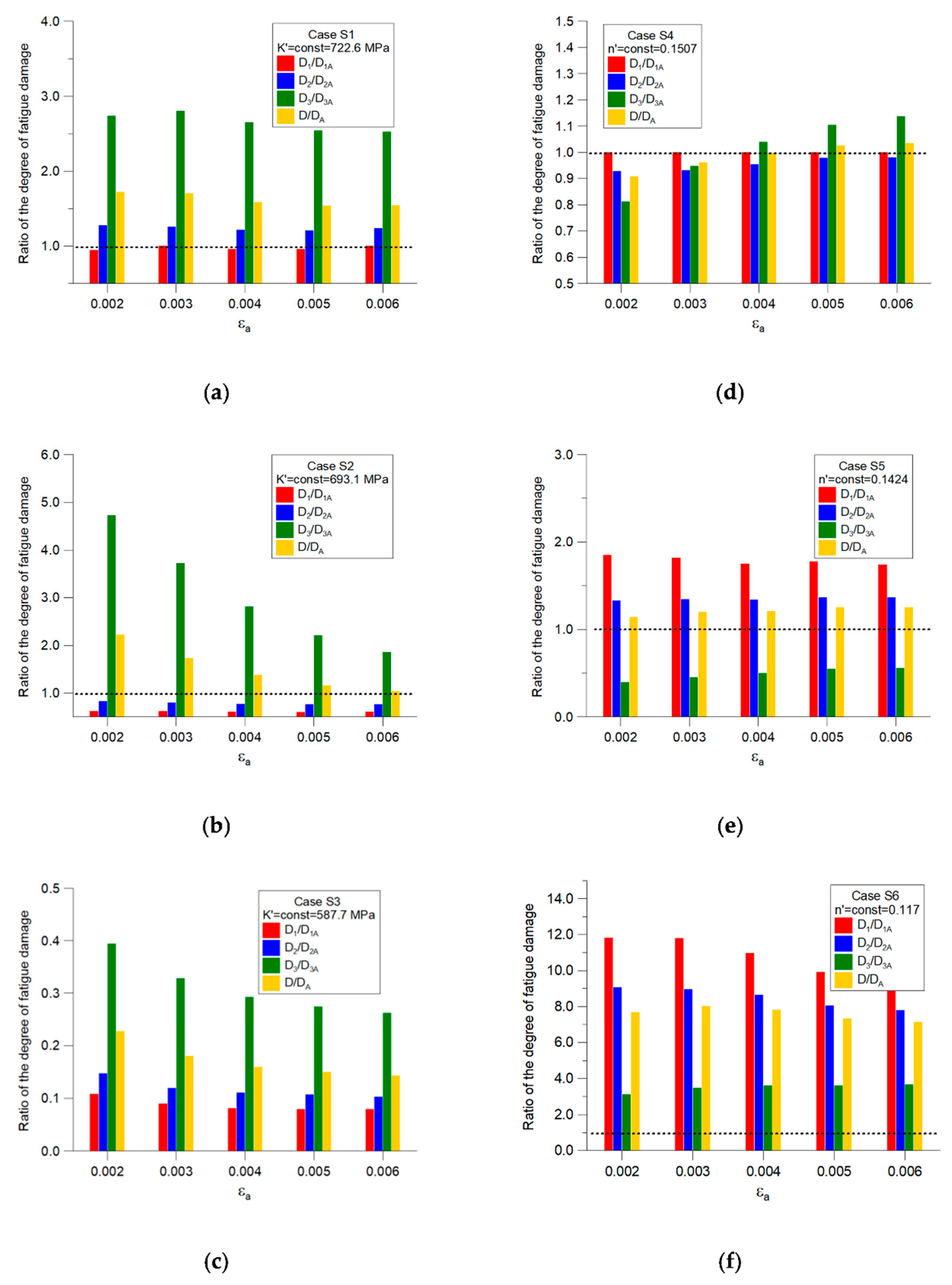 Materials 14 02738 g010