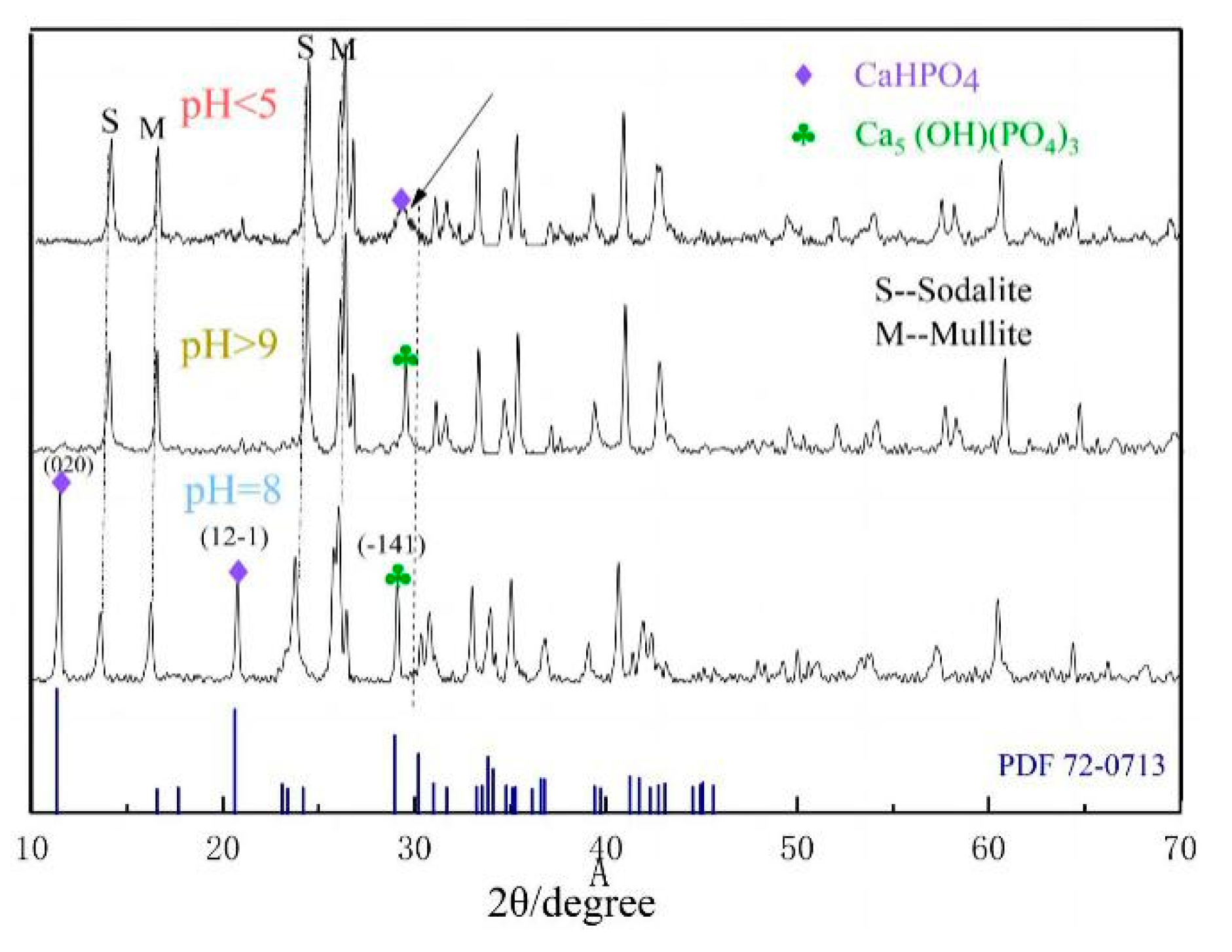 Materials 14 02741 g009 Materials 14 02741 g009