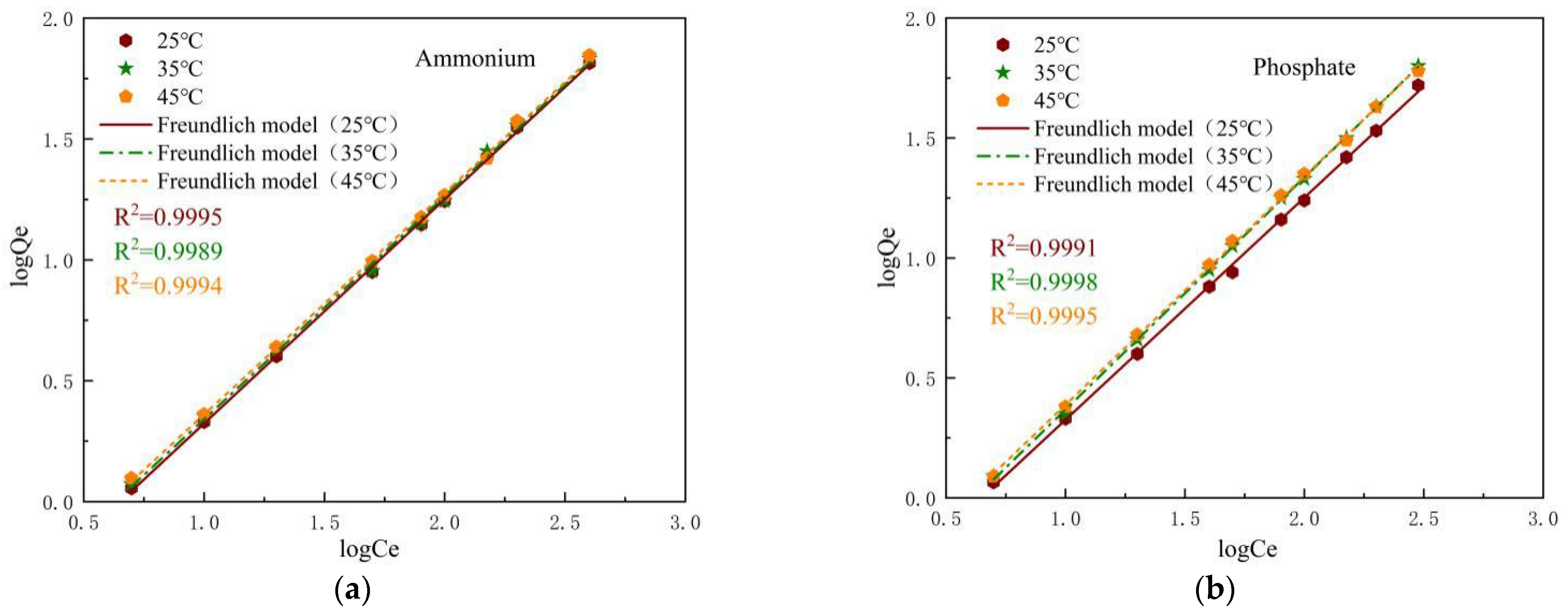 Materials 14 02741 g013 Materials 14 02741 g013